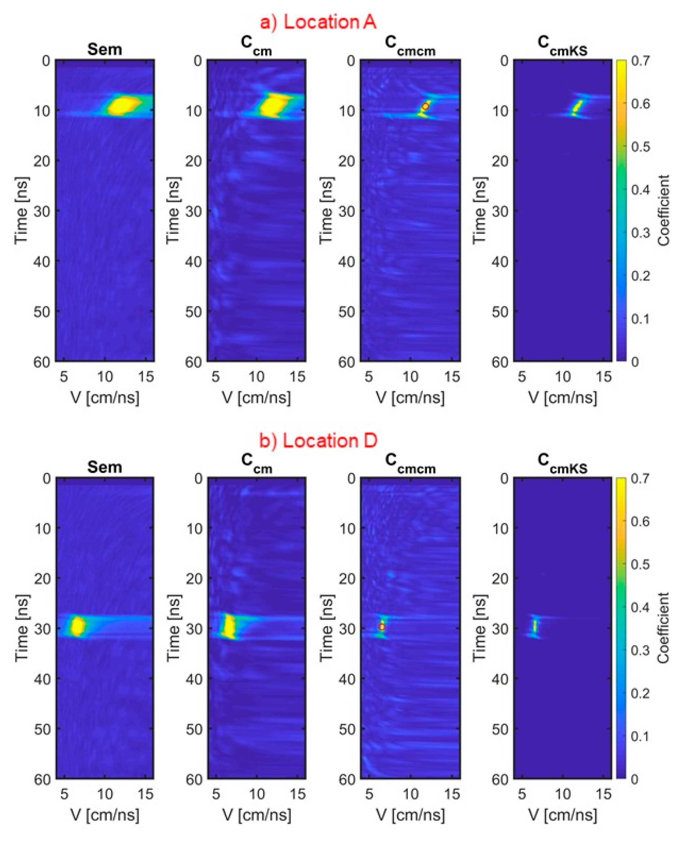 Remotesensing 12 02146 g004 Remotesensing 12 02146 g004