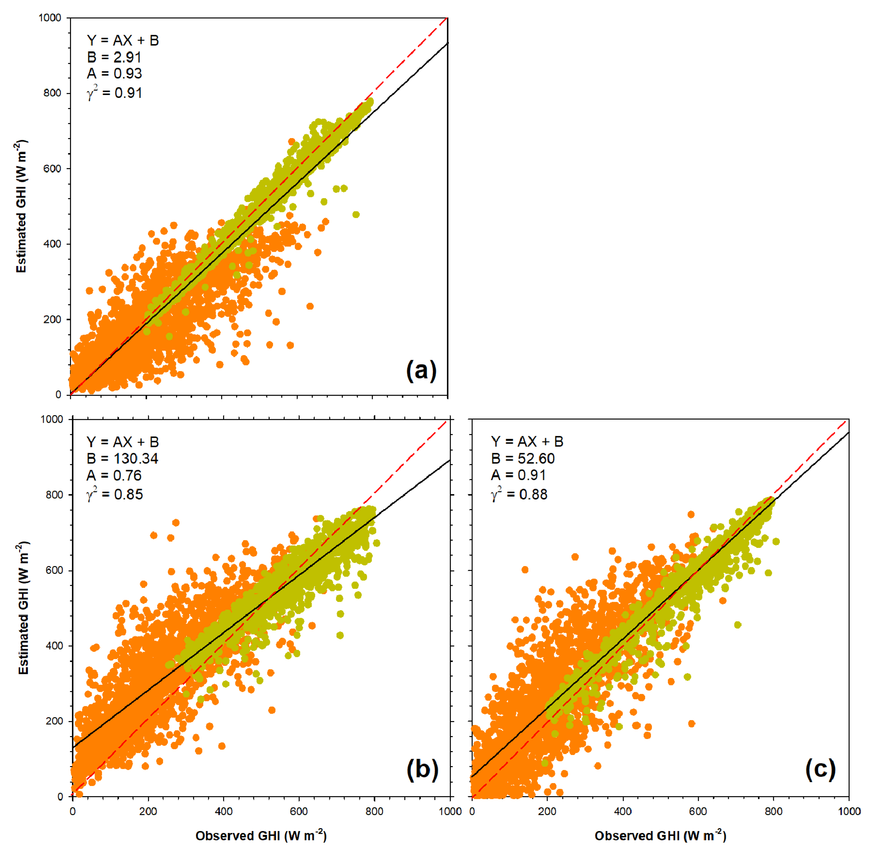 Remotesensing 12 02149 g009