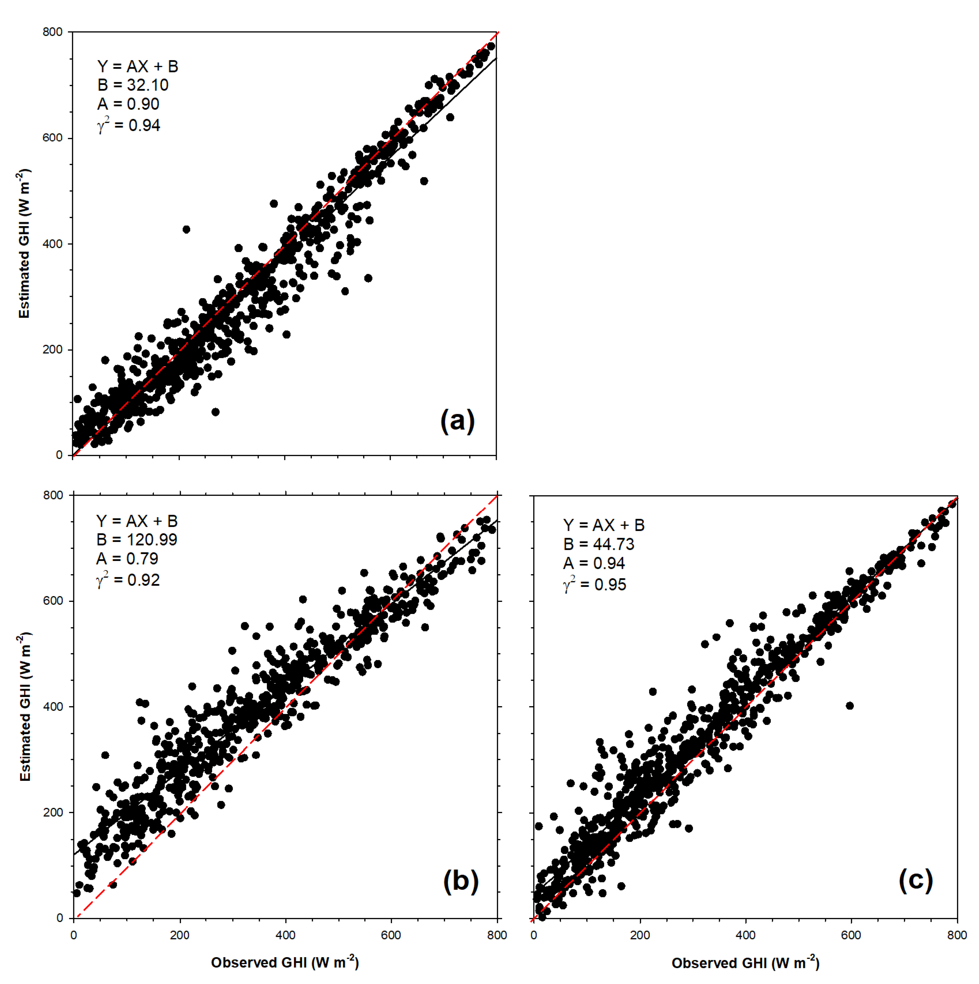 Remotesensing 12 02149 g011
