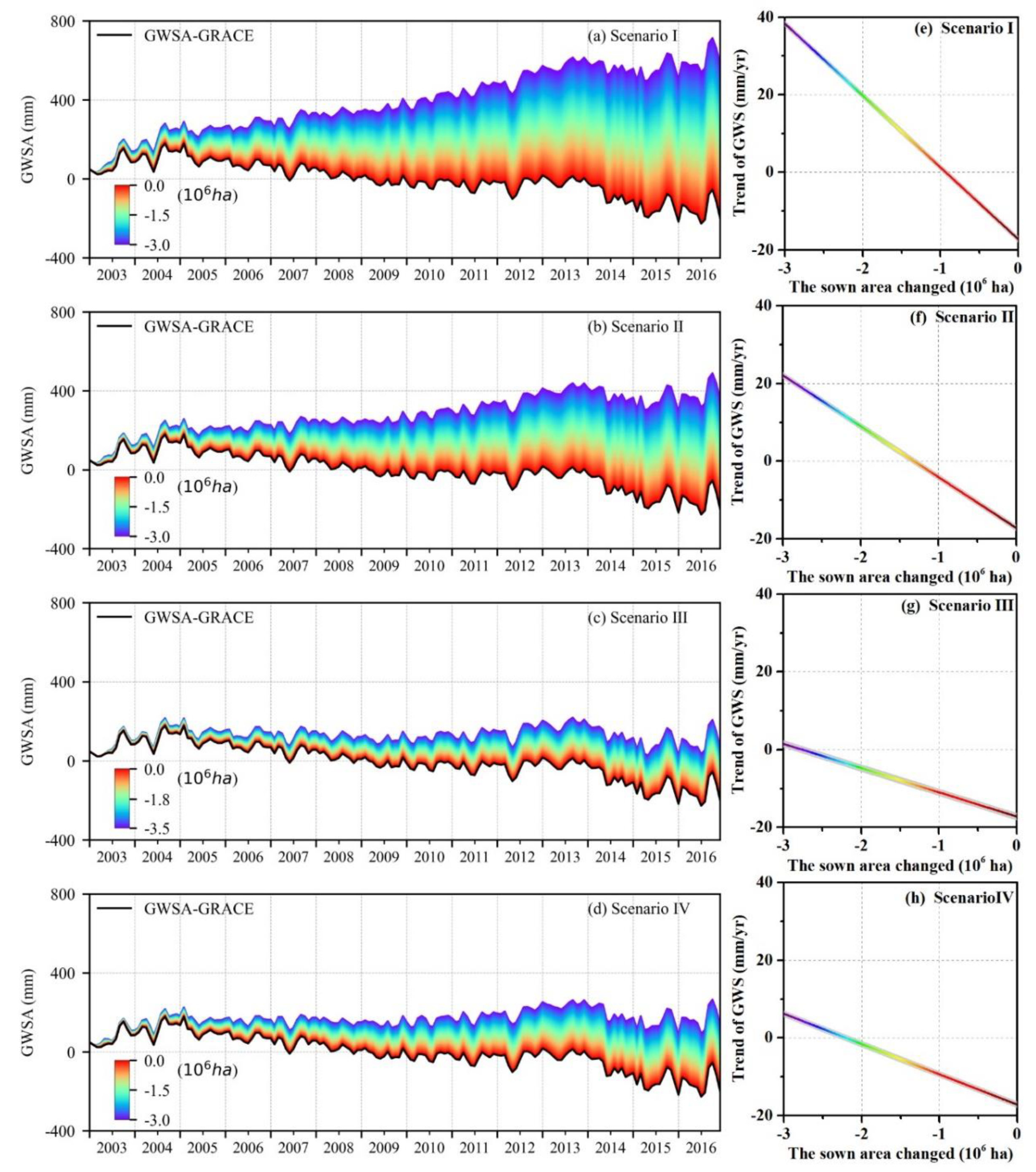 Remotesensing 12 02151 g010