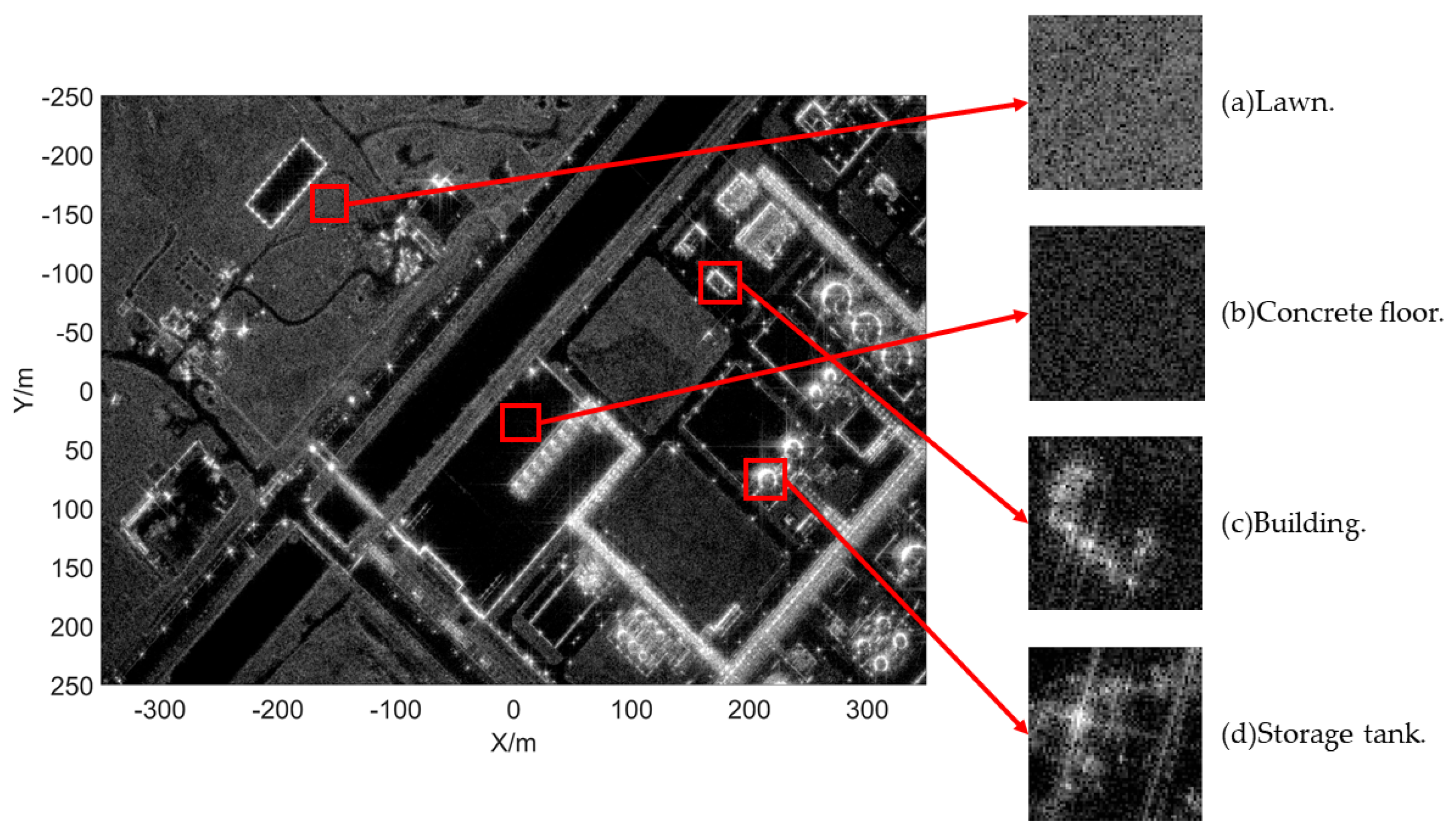 Remotesensing 12 02152 g006 Remotesensing 12 02152 g006