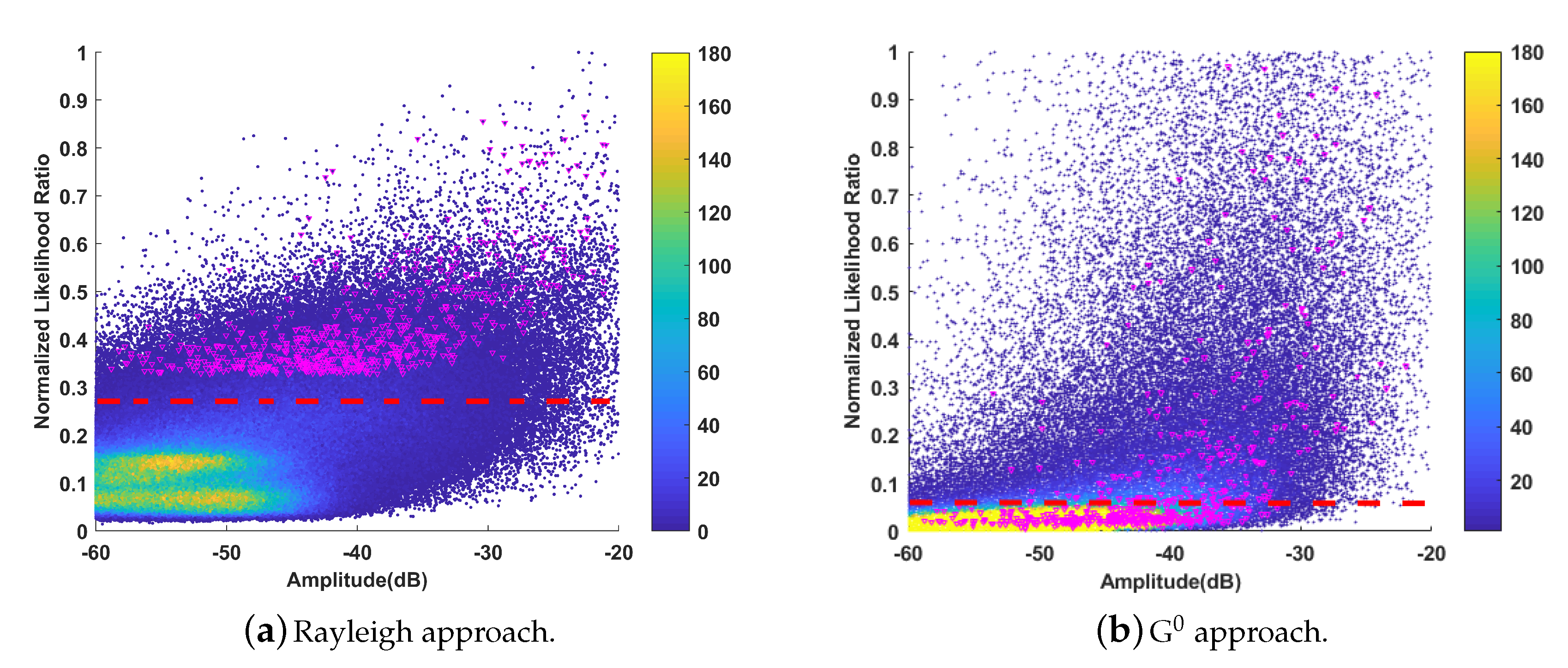 Remotesensing 12 02152 g018 Remotesensing 12 02152 g018