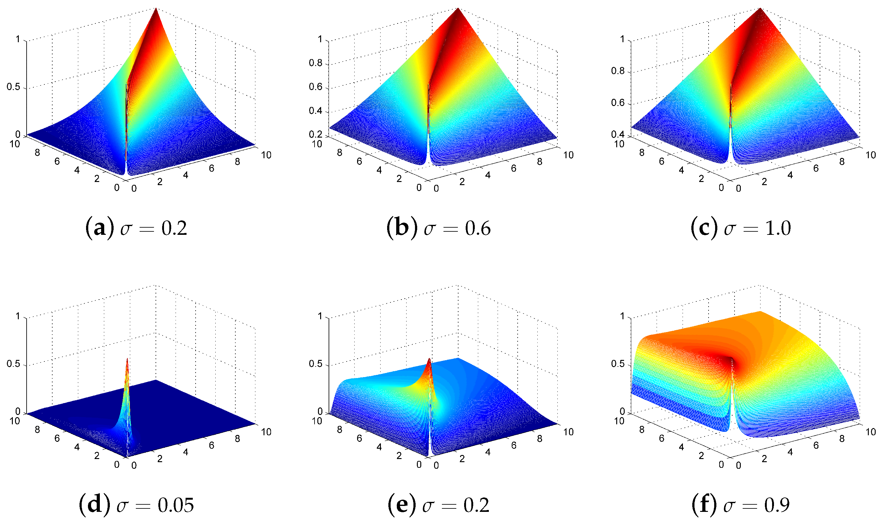 Remotesensing 12 02154 g002