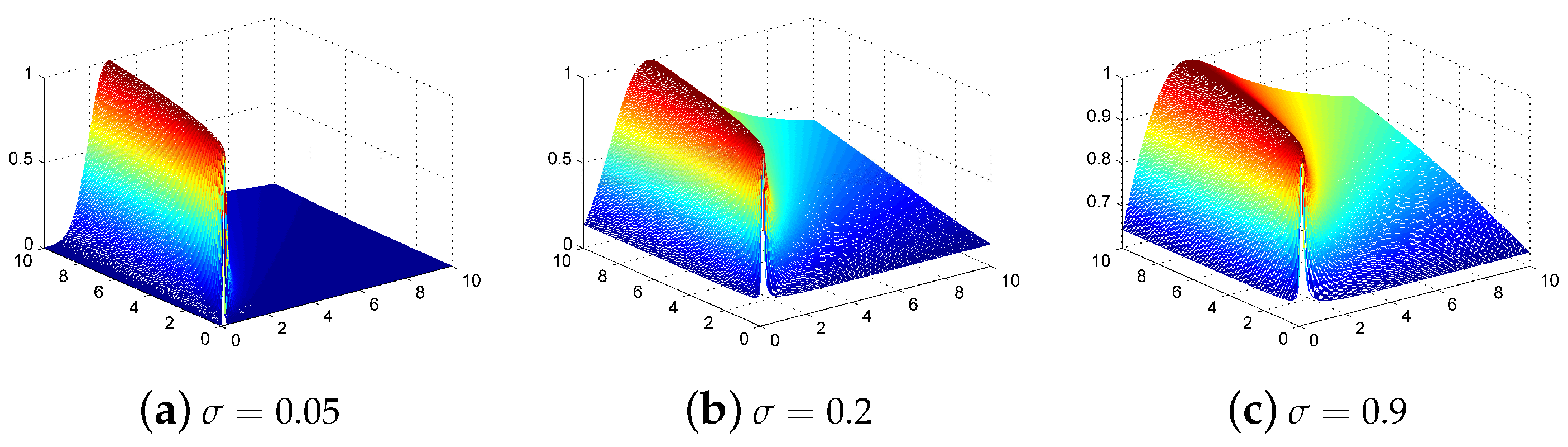 Remotesensing 12 02154 g004