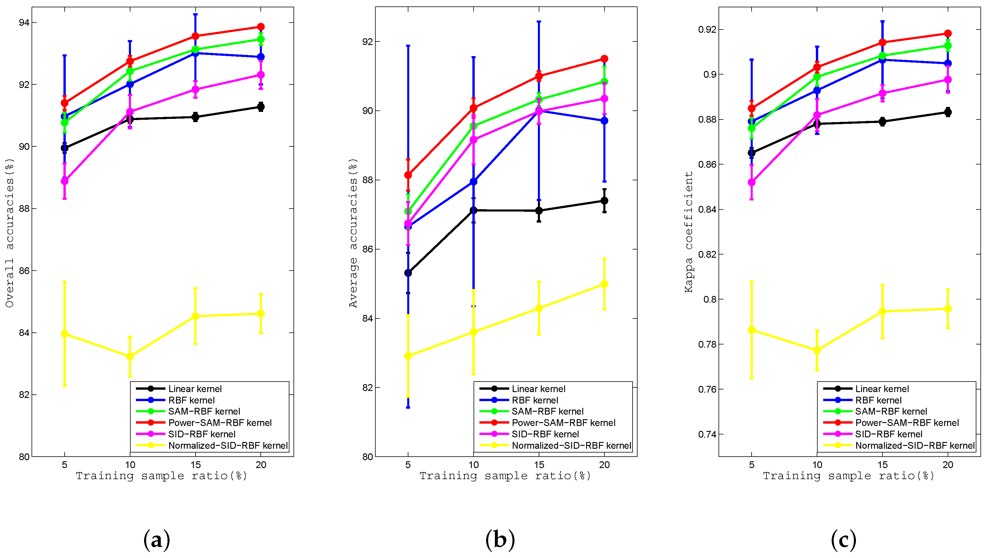 Remotesensing 12 02154 g009
