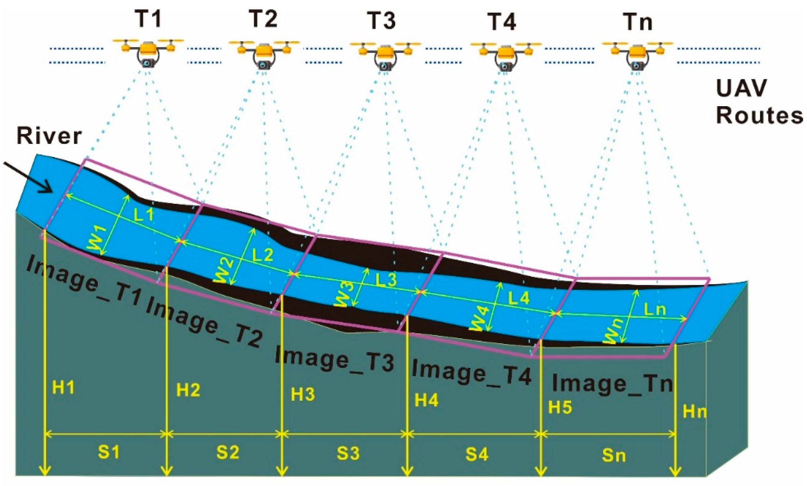 Remotesensing 12 02155 g004 Remotesensing 12 02155 g004