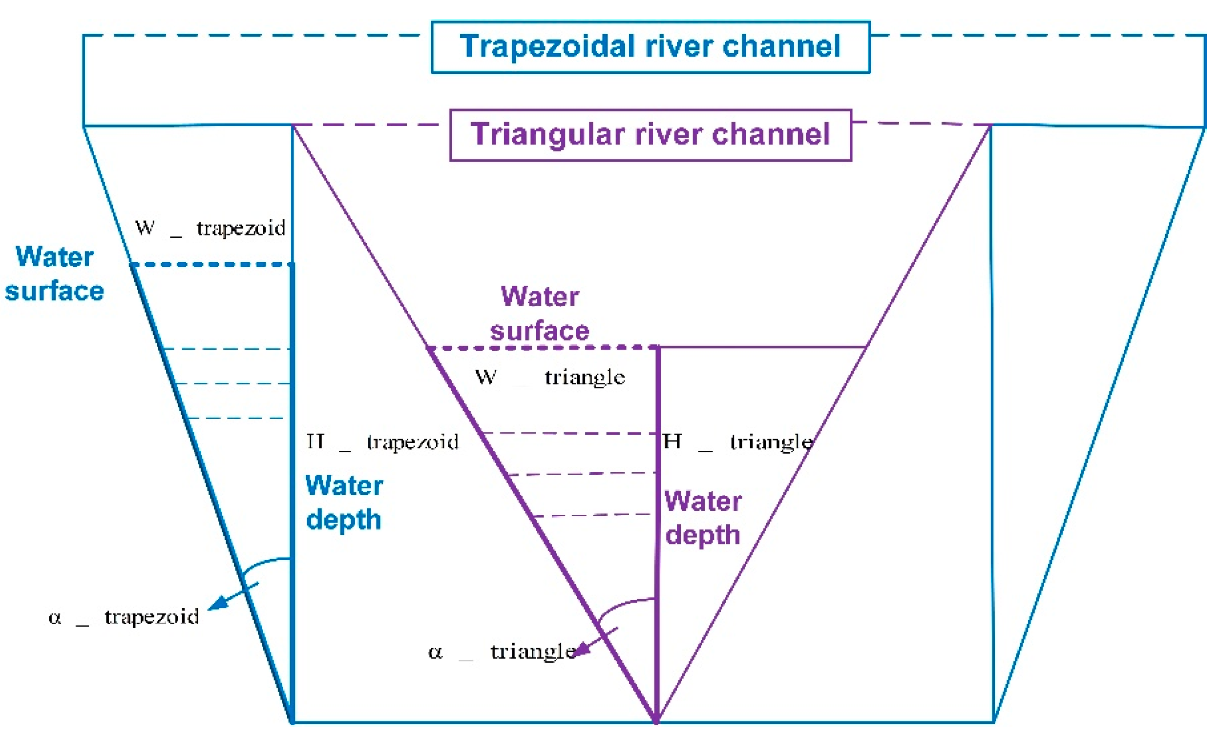 Remotesensing 12 02155 g005 Remotesensing 12 02155 g005