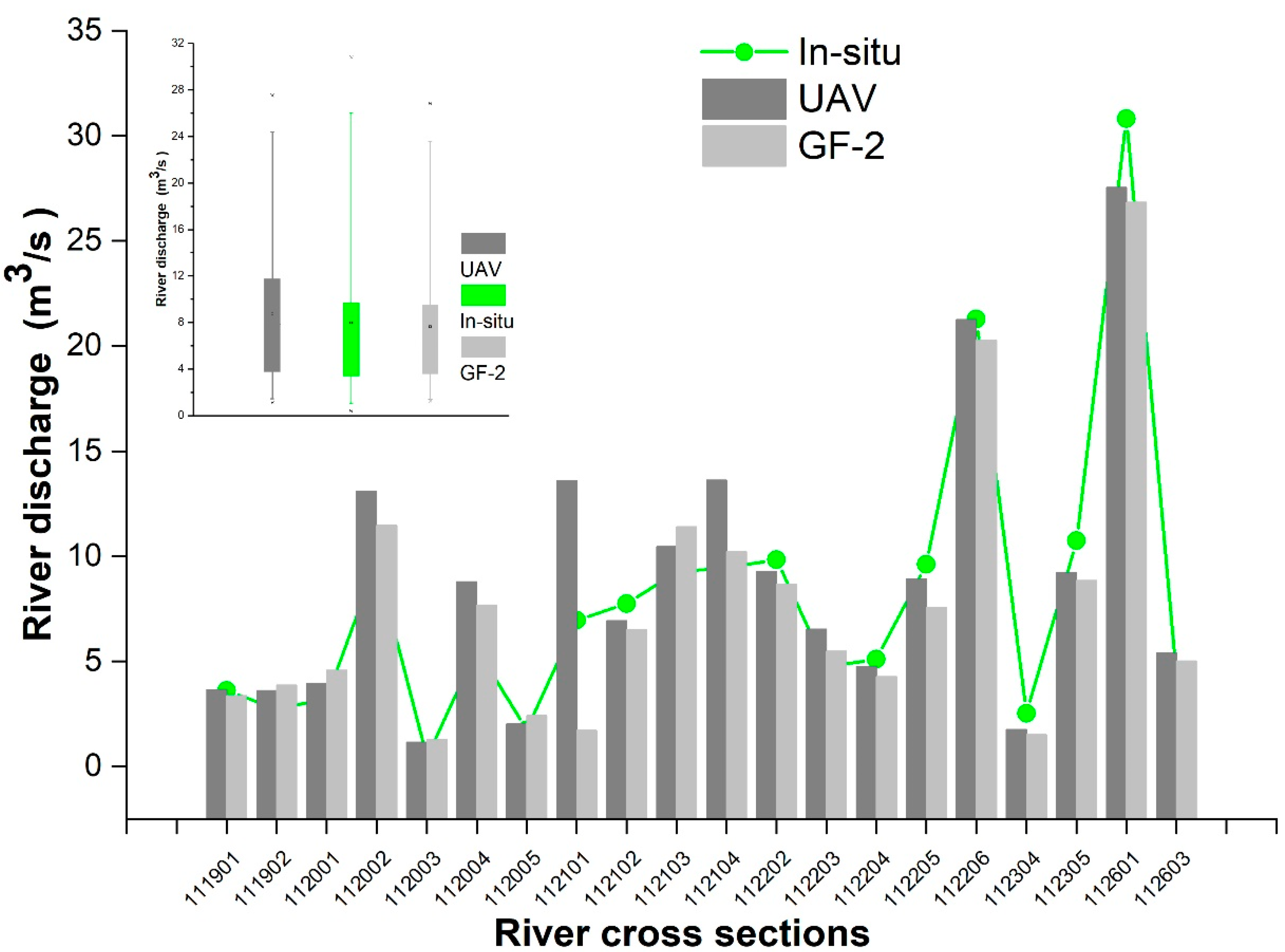 Remotesensing 12 02155 g008 Remotesensing 12 02155 g008