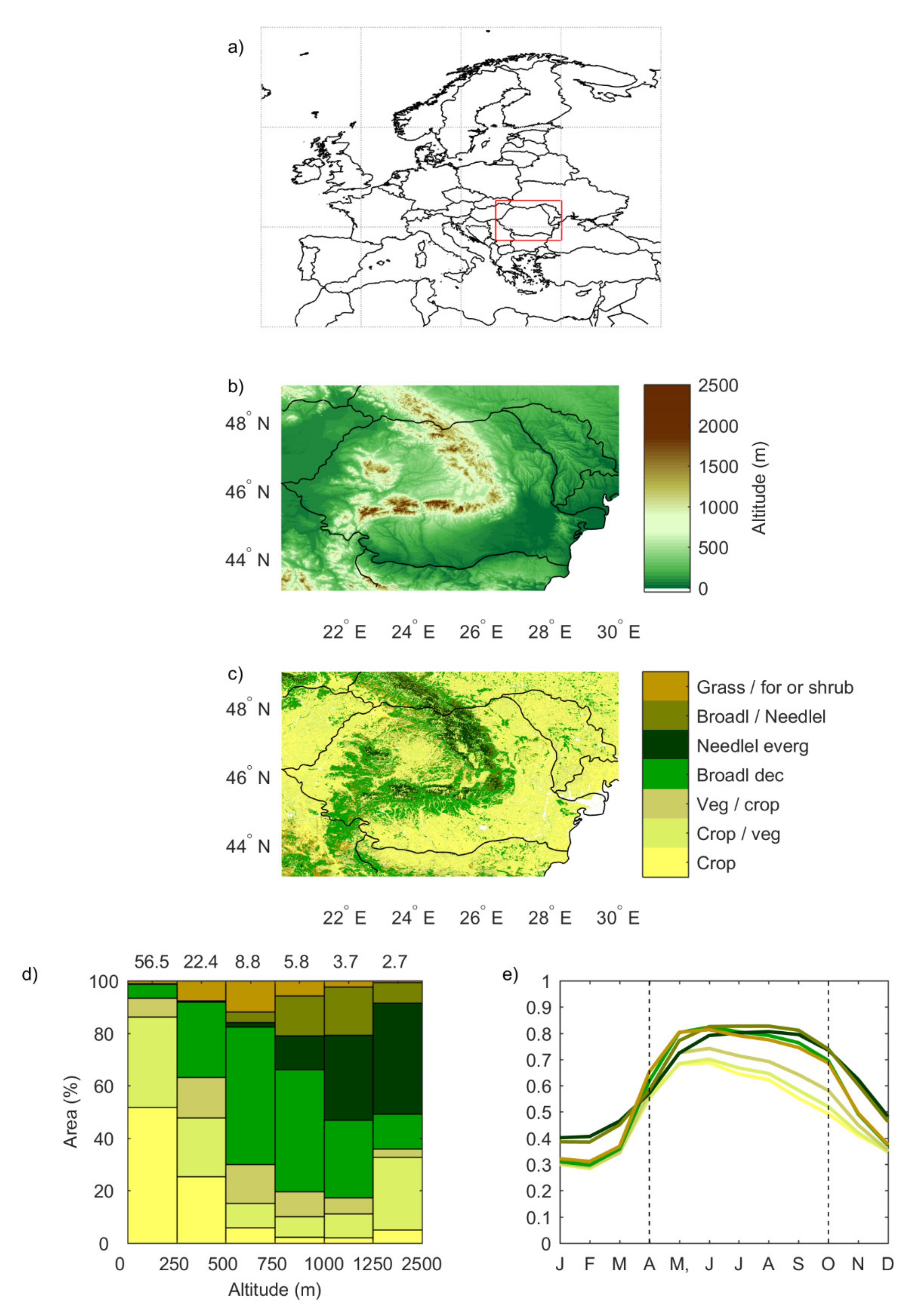 Remotesensing 12 02156 g001 Remotesensing 12 02156 g001
