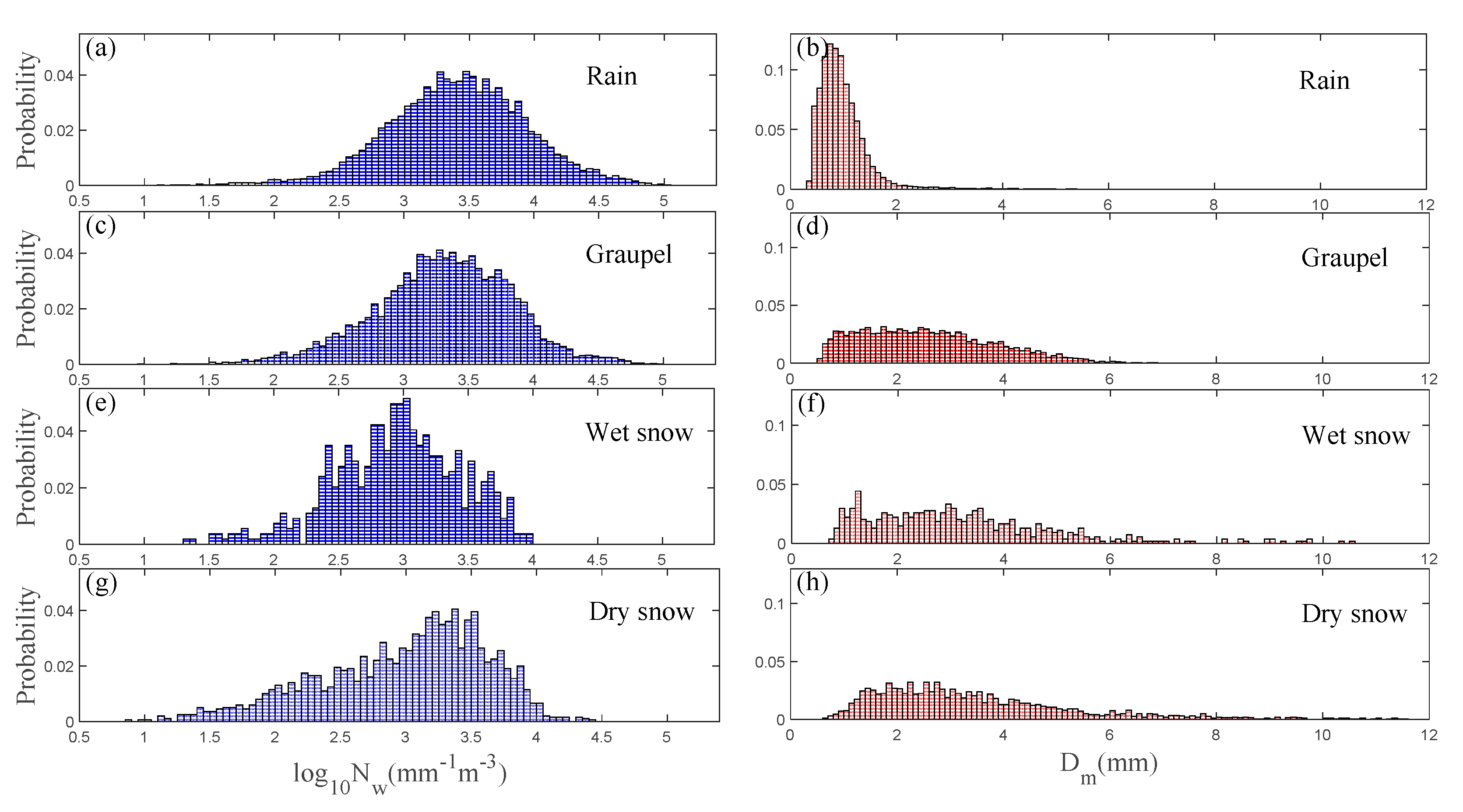 Remotesensing 12 02158 g002 Remotesensing 12 02158 g002
