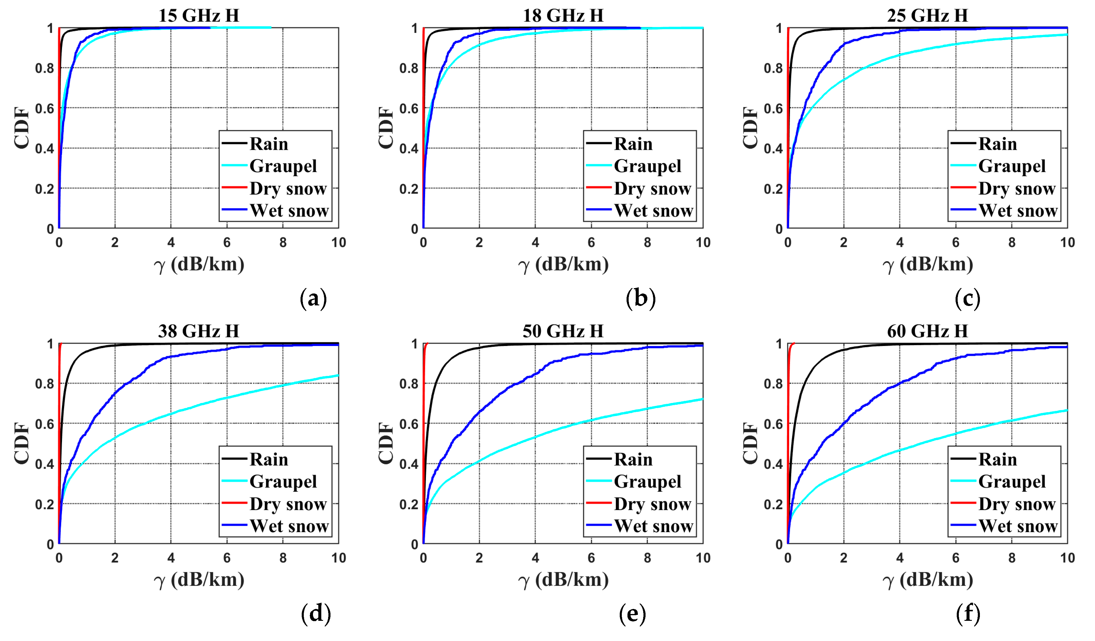 Remotesensing 12 02158 g003a Remotesensing 12 02158 g003a