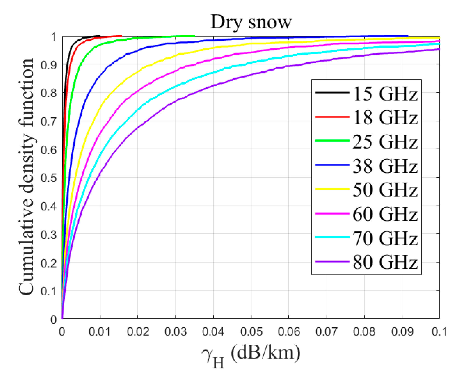 Remotesensing 12 02158 g004 Remotesensing 12 02158 g004