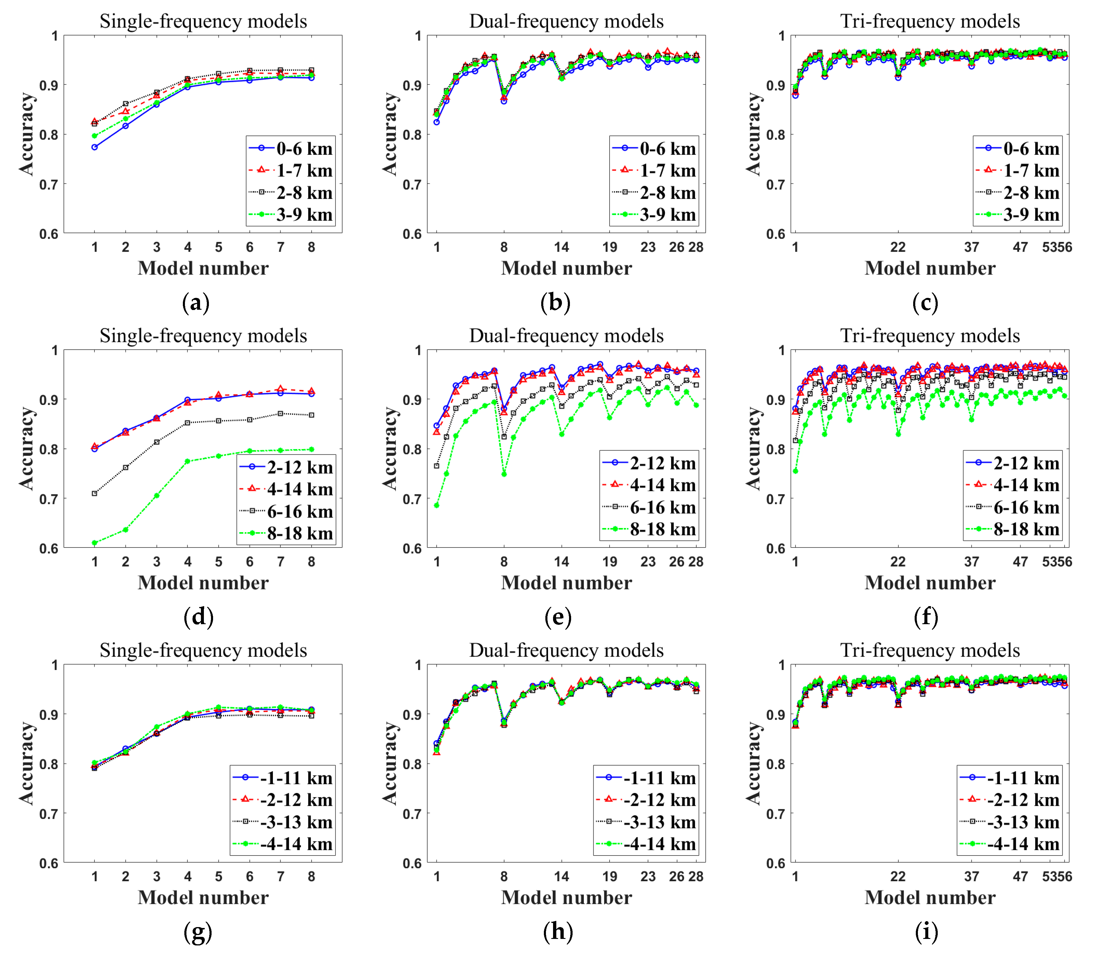 Remotesensing 12 02158 g008 Remotesensing 12 02158 g008