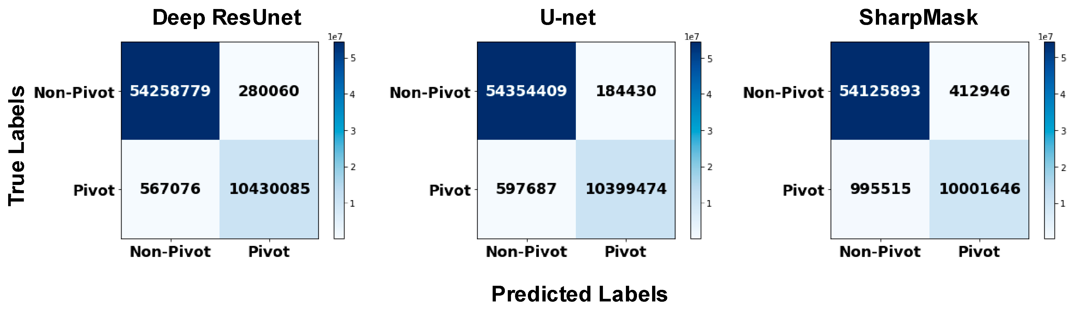 Remotesensing 12 02159 g007