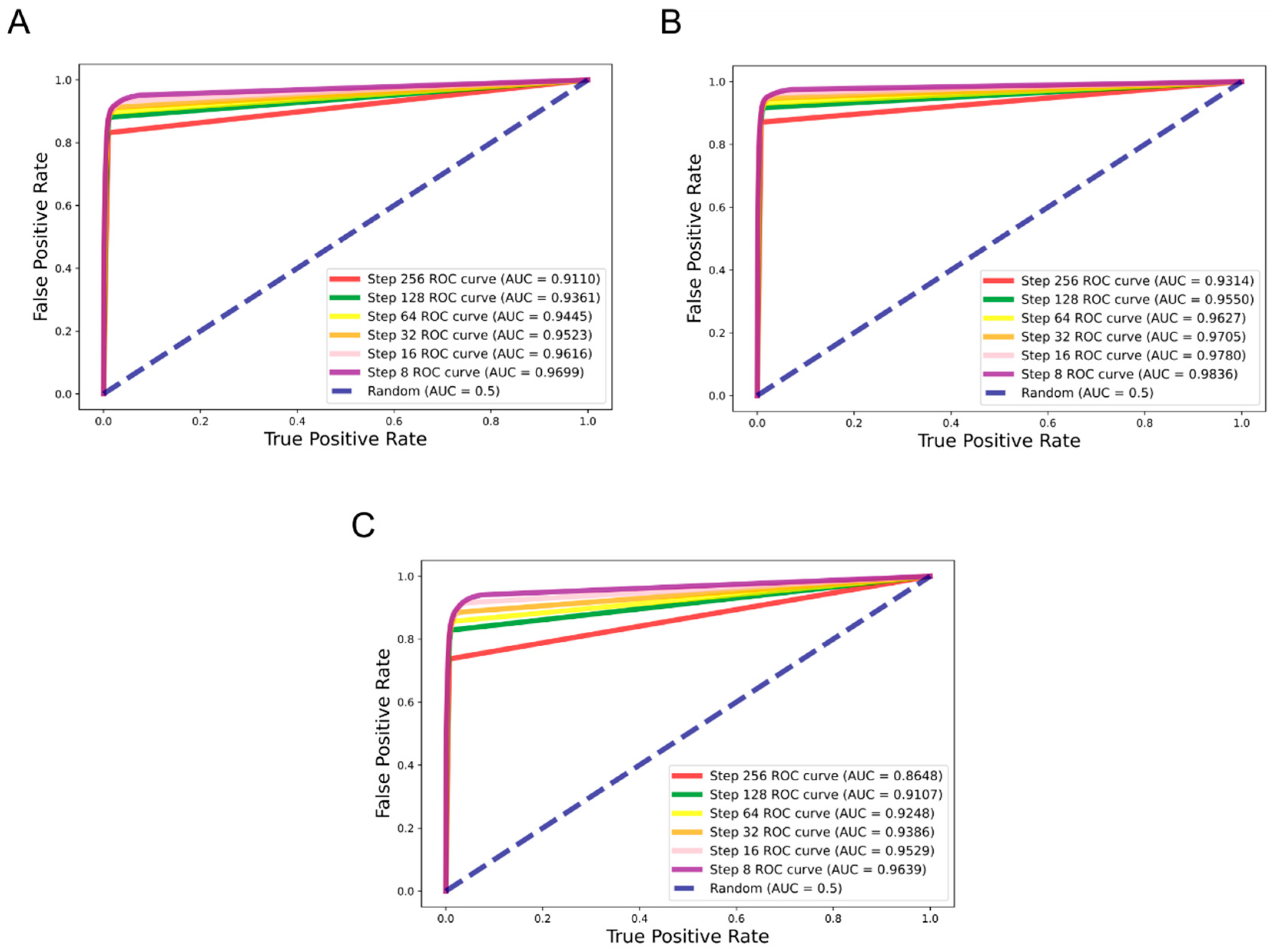 Remotesensing 12 02159 g010