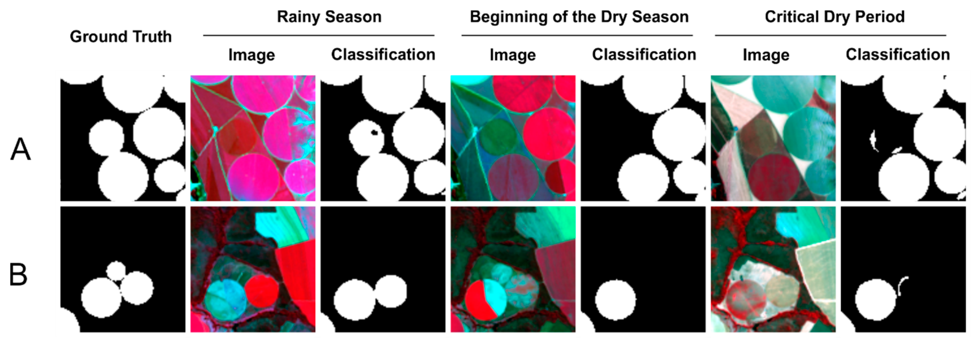 Remotesensing 12 02159 g013