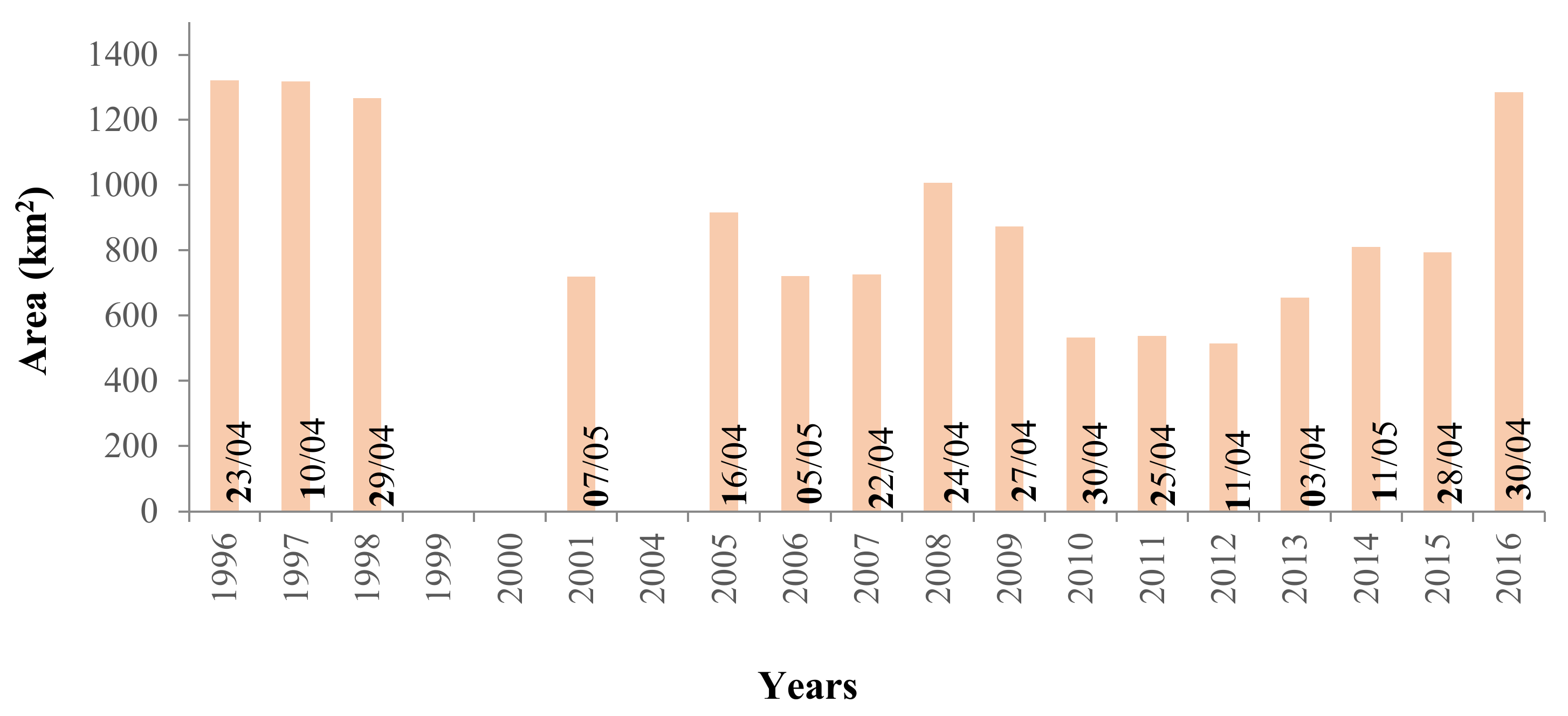 Remotesensing 12 02160 g016