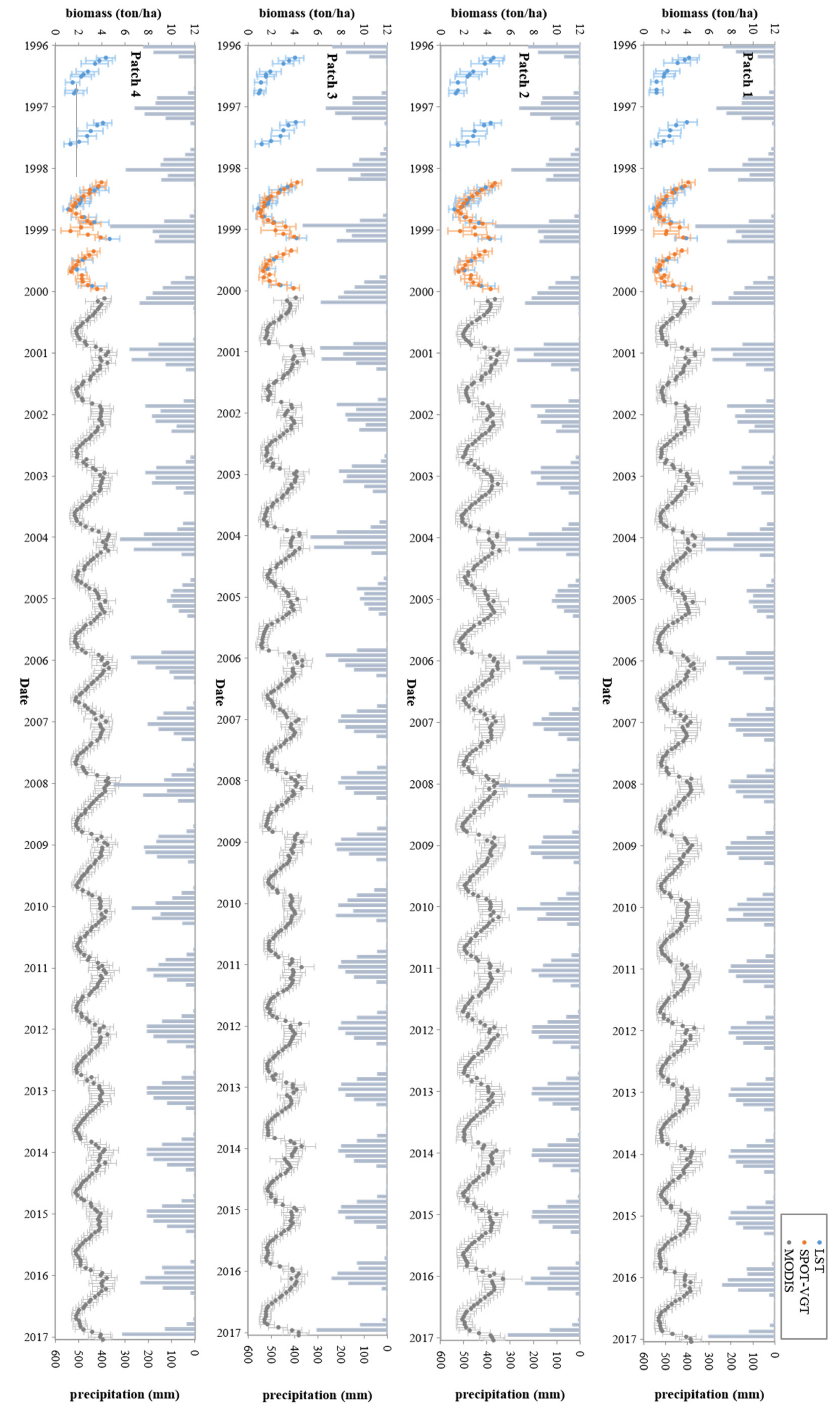 Remotesensing 12 02160 g021