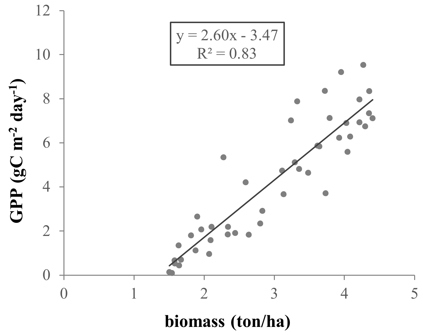 Remotesensing 12 02160 g025