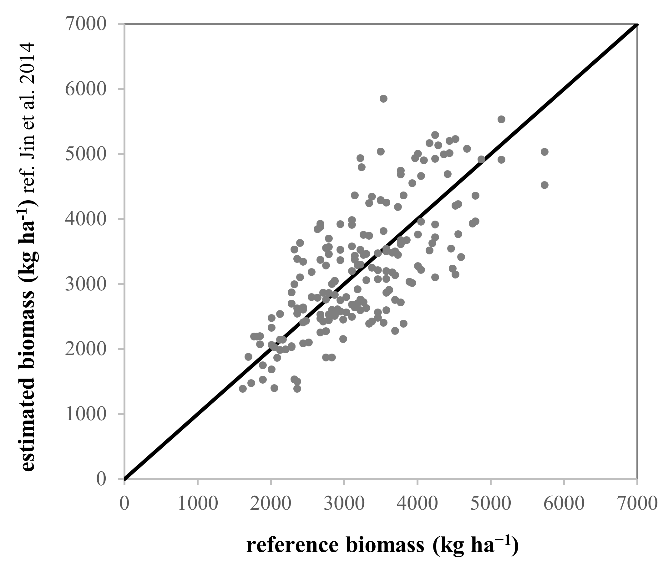 Remotesensing 12 02160 g028