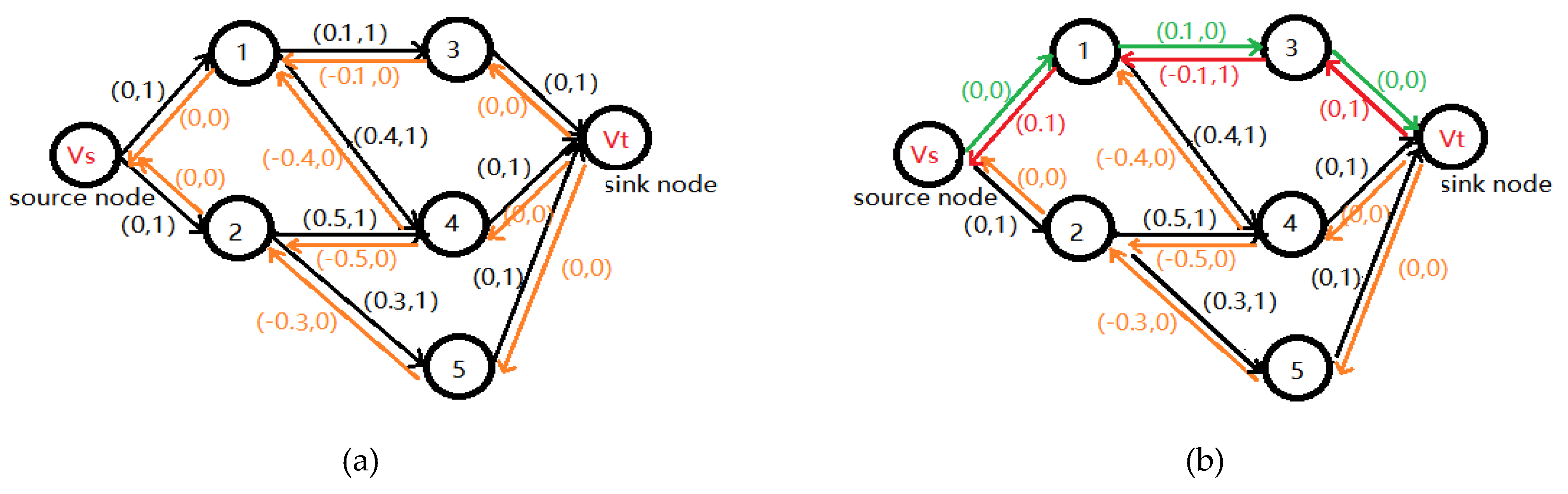 Remotesensing 12 02163 g006 Remotesensing 12 02163 g006
