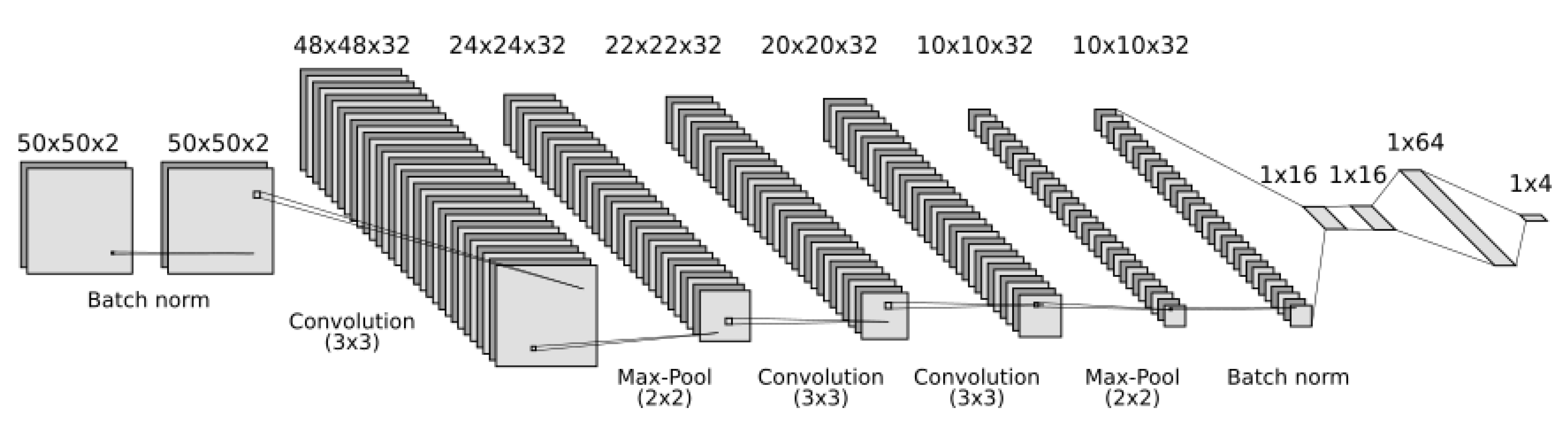 Remotesensing 12 02165 g005 Remotesensing 12 02165 g005