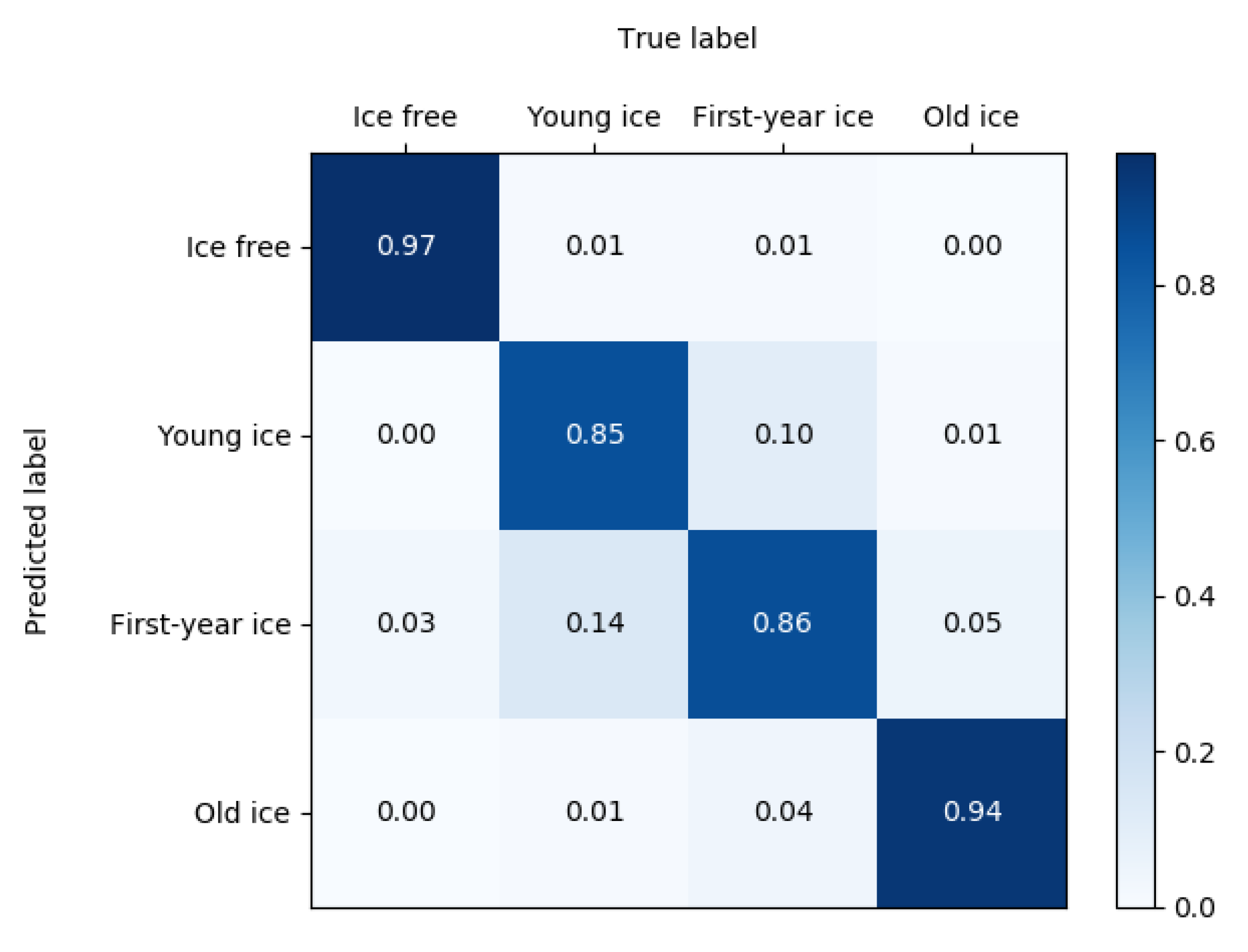 Remotesensing 12 02165 g006 Remotesensing 12 02165 g006