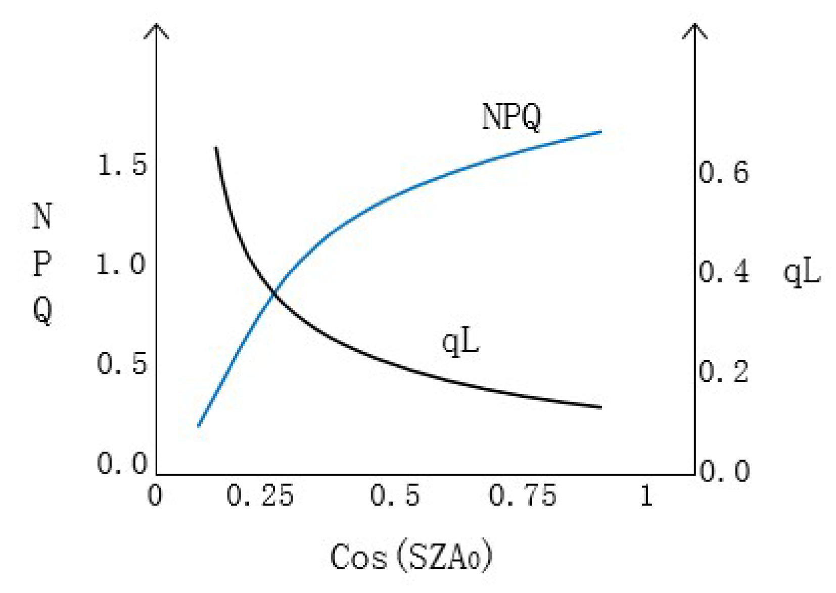 Remotesensing 12 02167 g009 Remotesensing 12 02167 g009