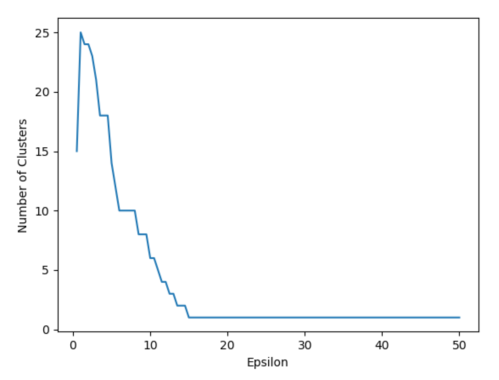 Remotesensing 12 02169 g004 Remotesensing 12 02169 g004