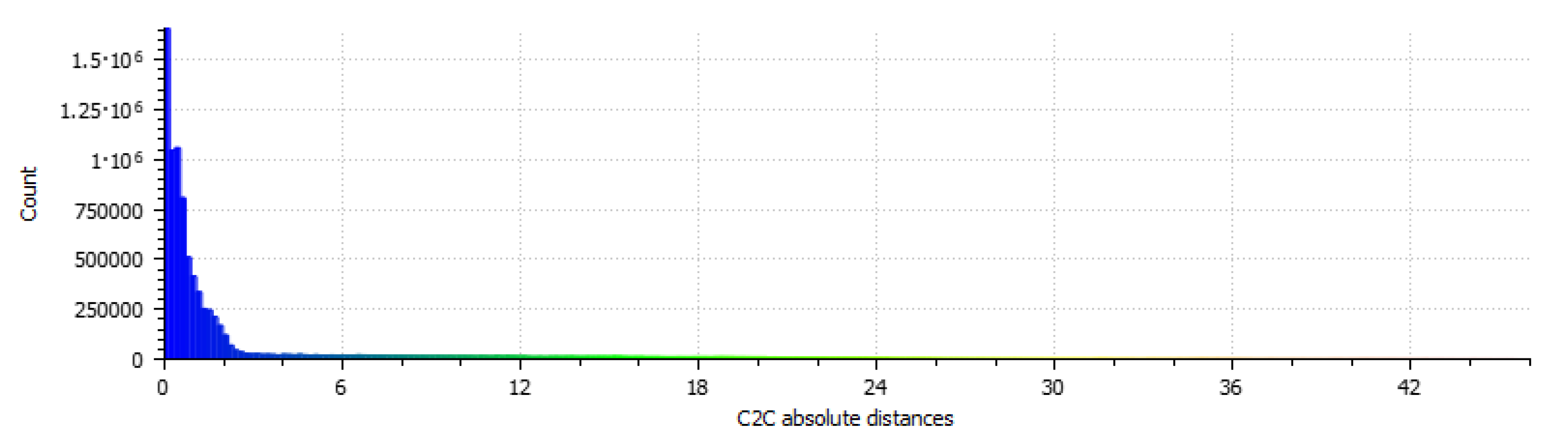 Remotesensing 12 02169 g021 Remotesensing 12 02169 g021