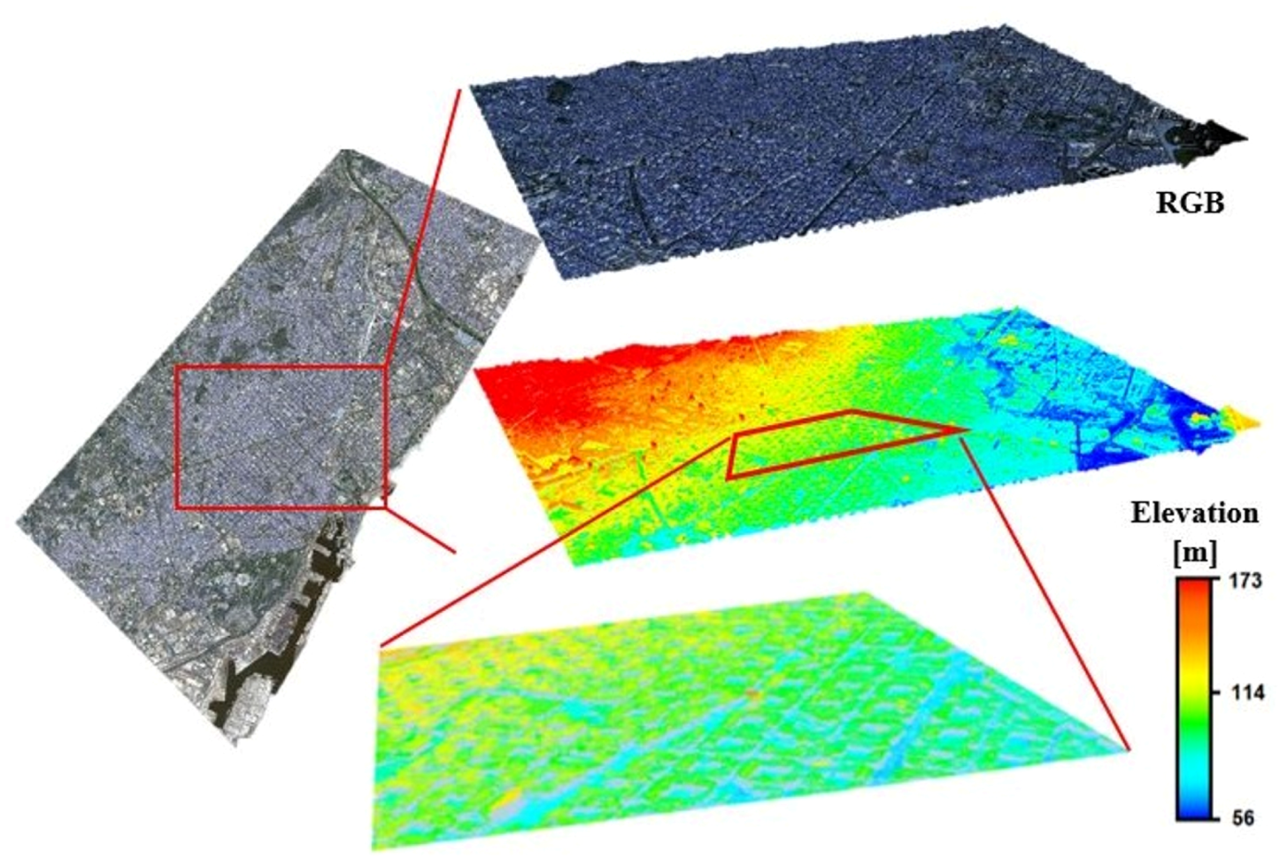 Remotesensing 12 02170 g0a2