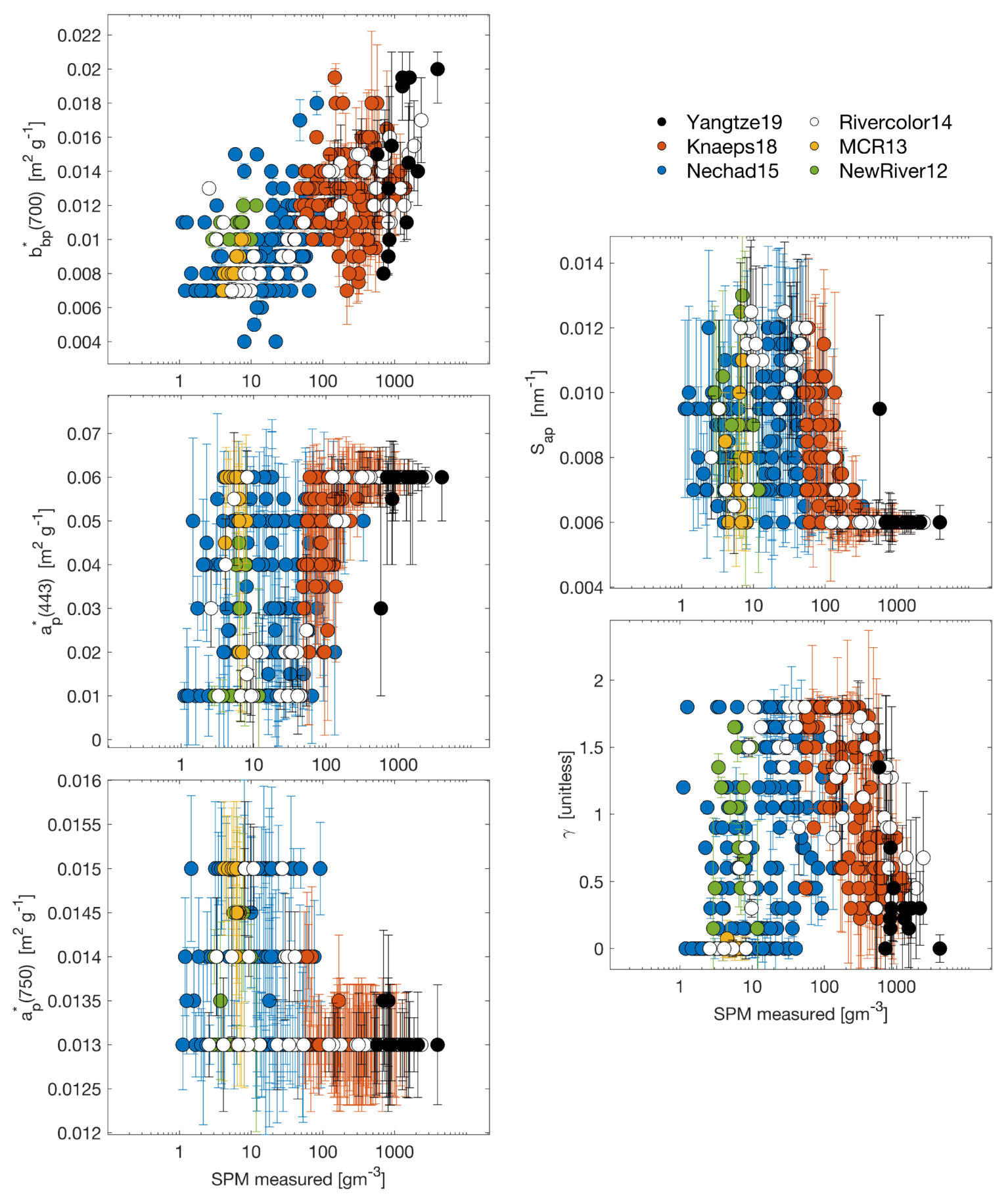 Remotesensing 12 02172 g005