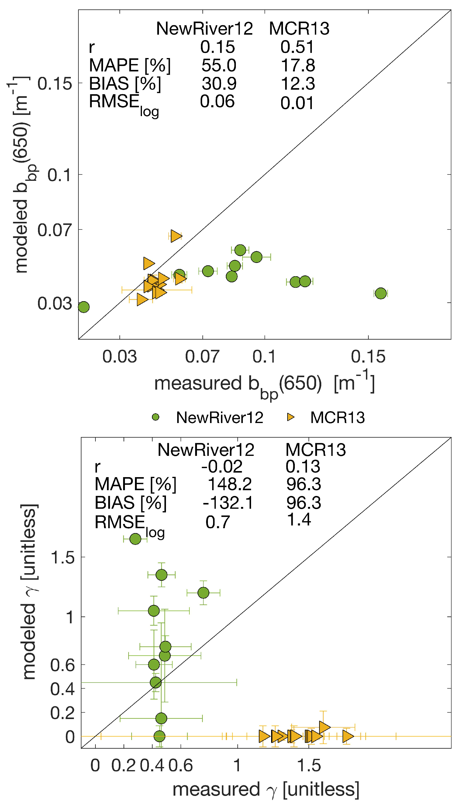 Remotesensing 12 02172 g006