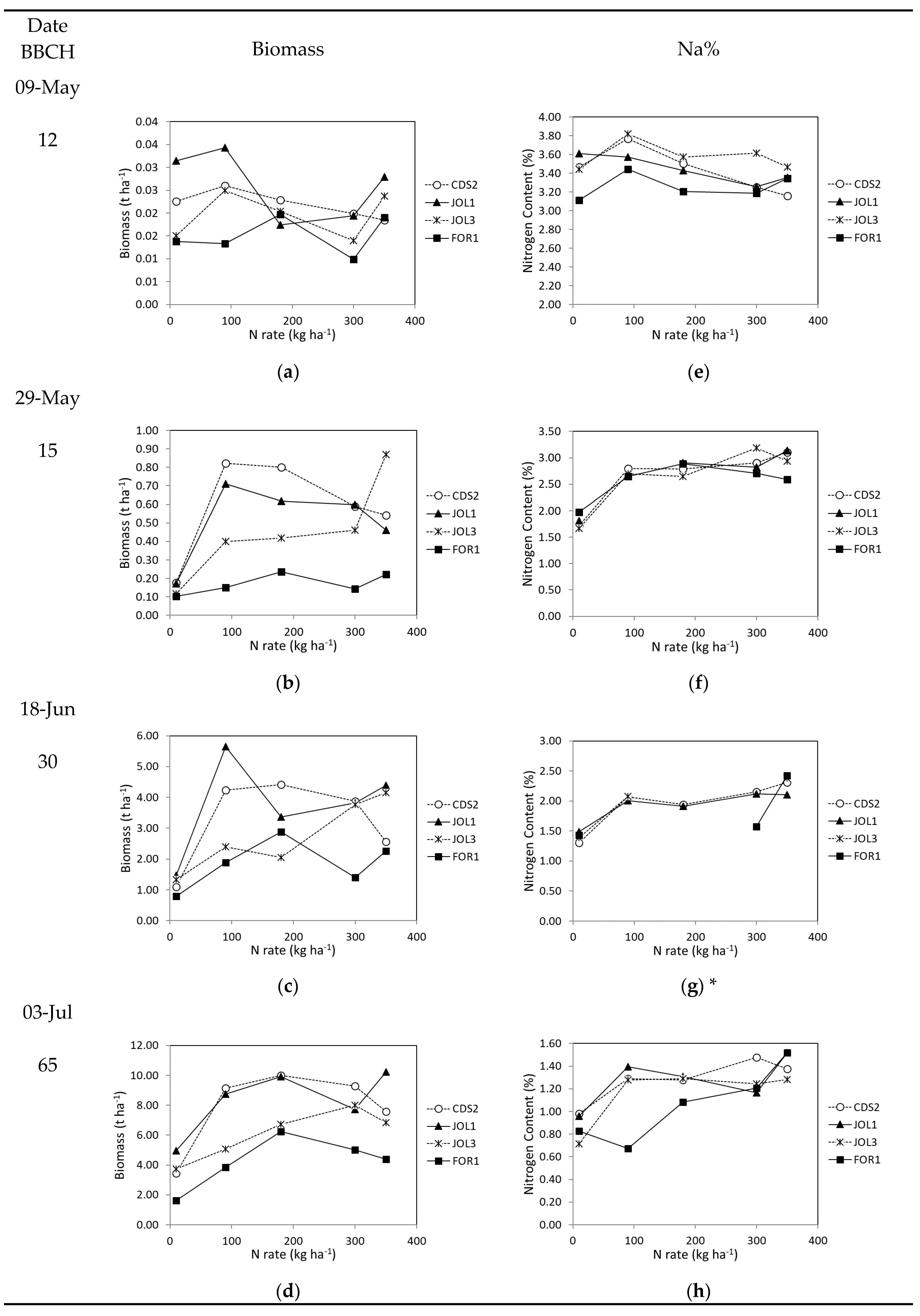 Remotesensing 12 02175 g002