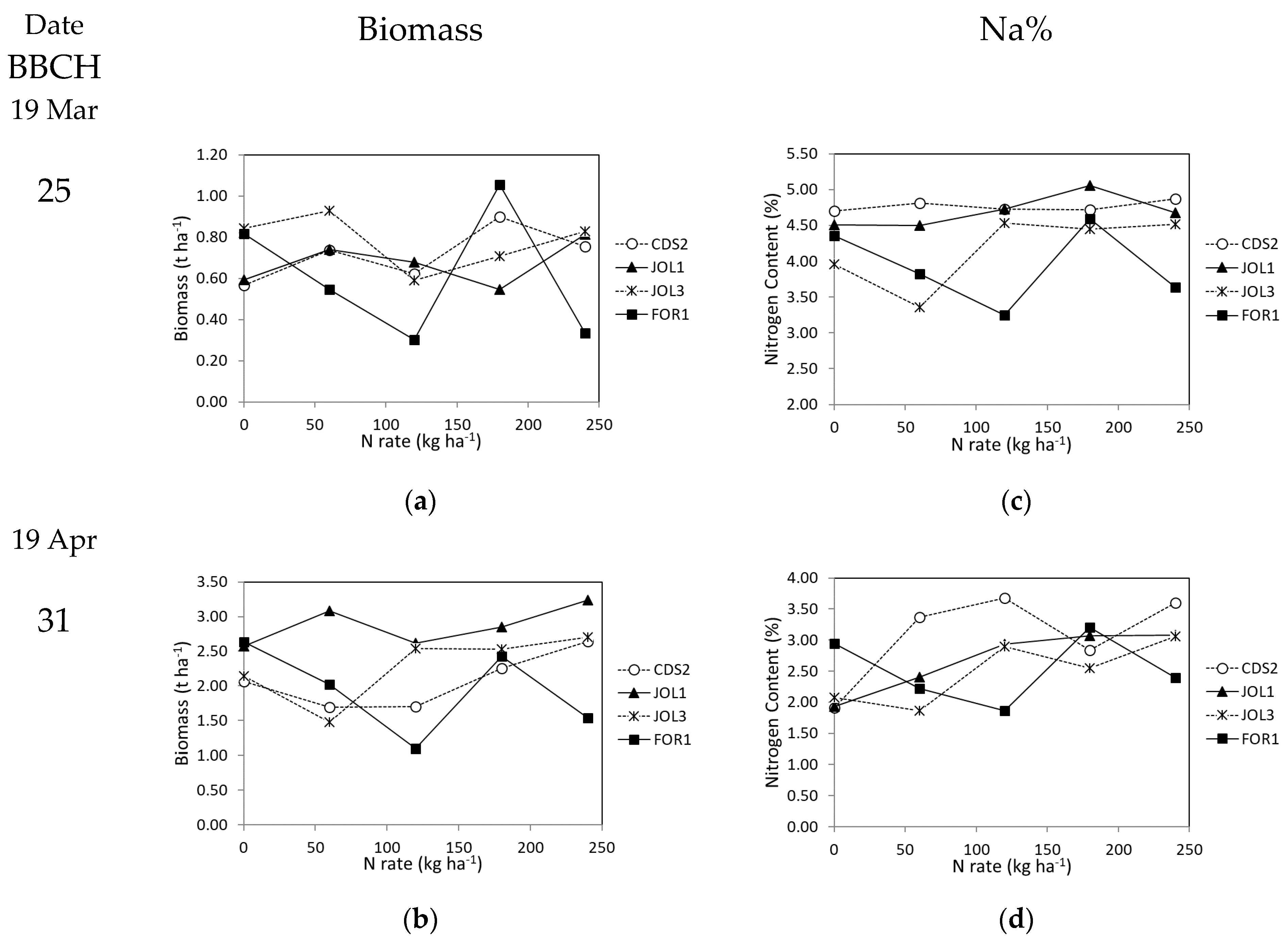 Remotesensing 12 02175 g003