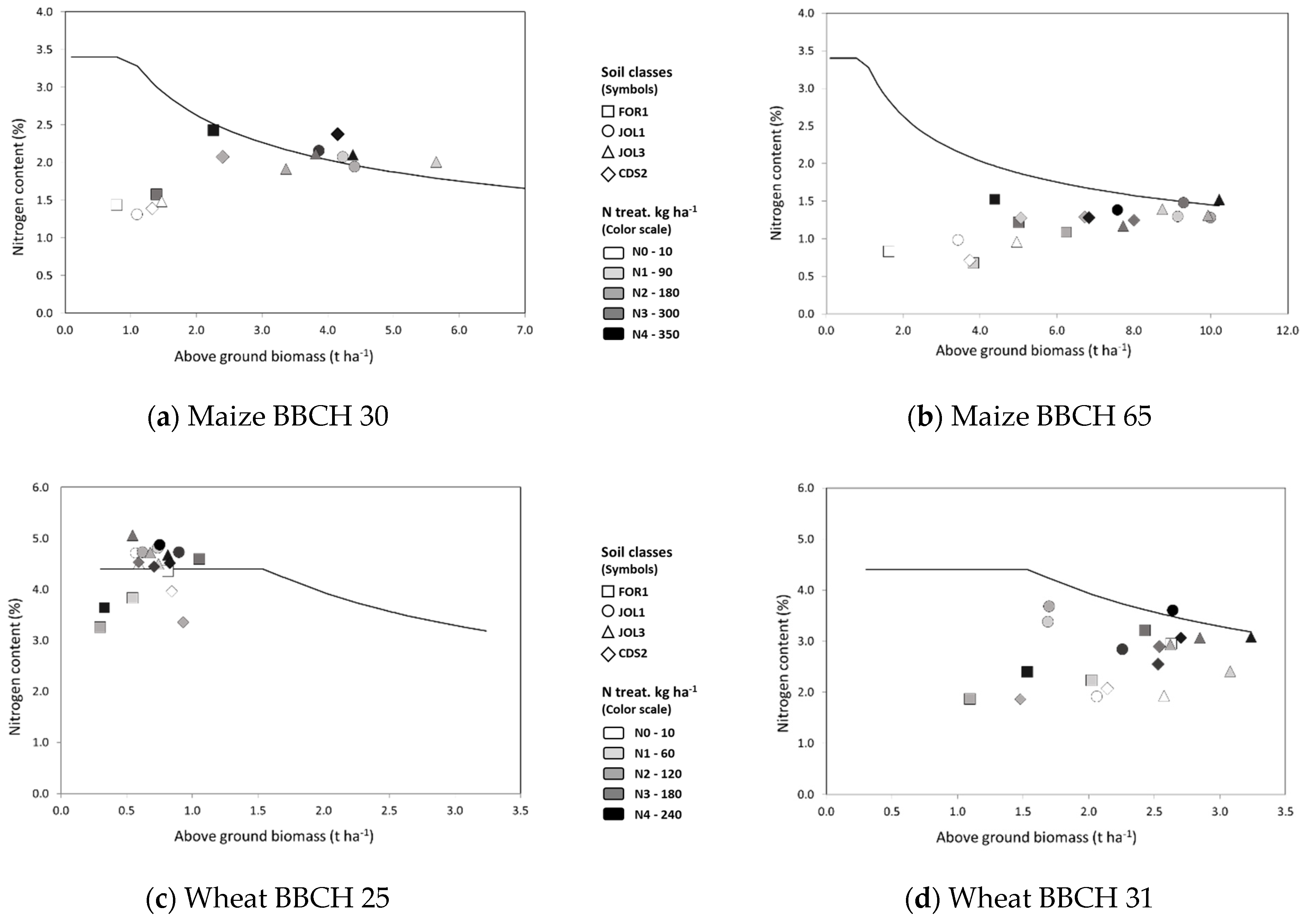 Remotesensing 12 02175 g004