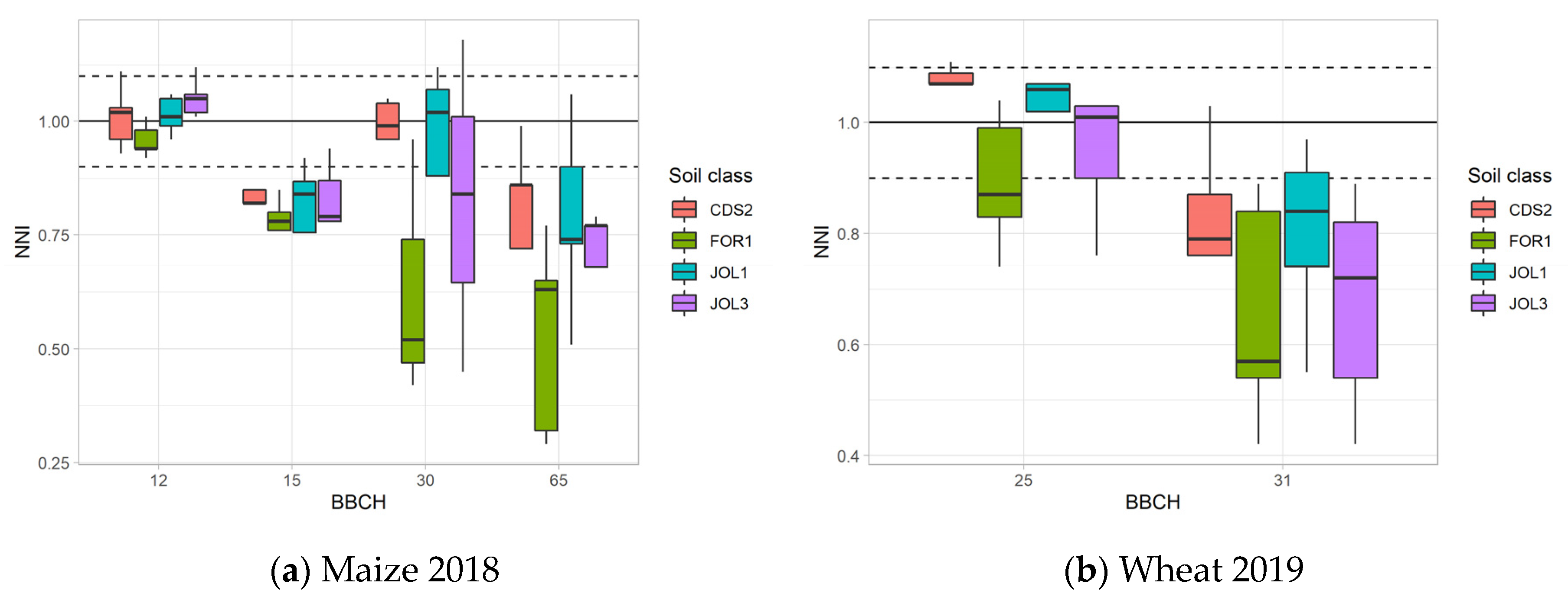 Remotesensing 12 02175 g005