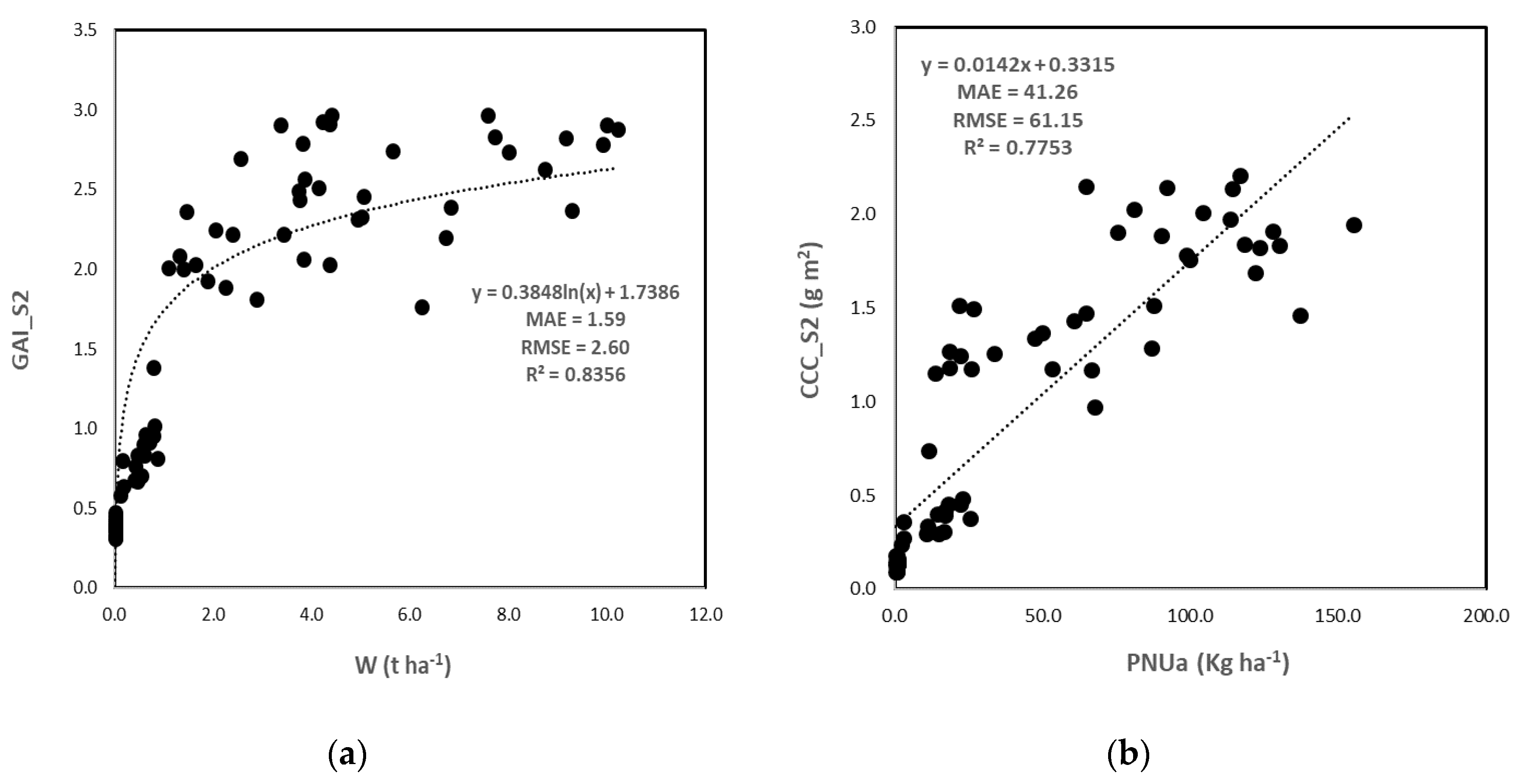 Remotesensing 12 02175 g008