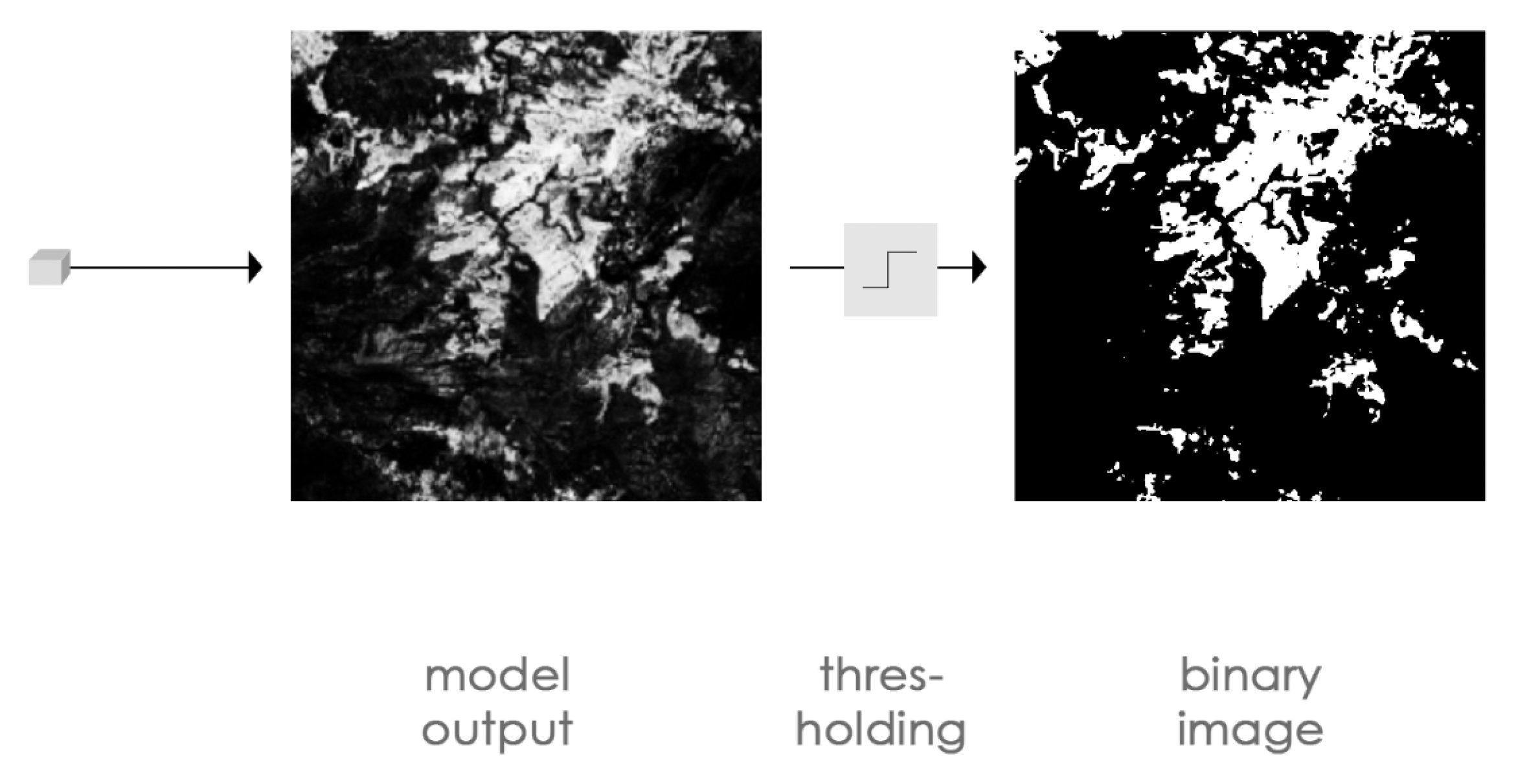 Remotesensing 12 02176 g004 Remotesensing 12 02176 g004