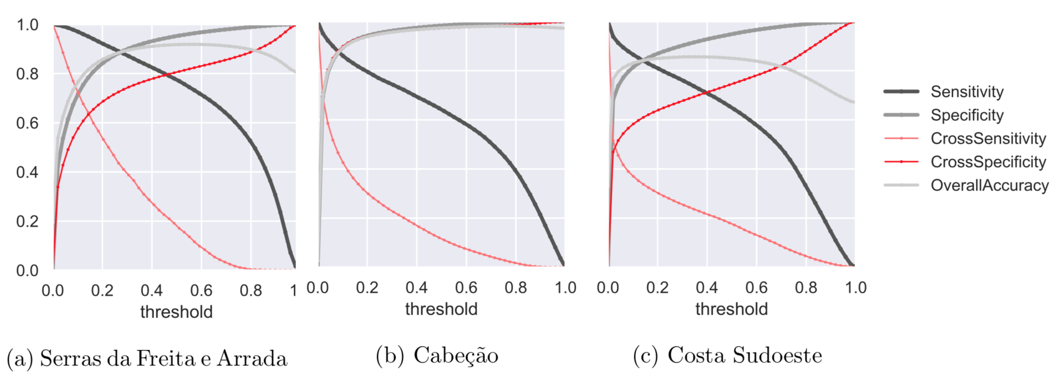Remotesensing 12 02176 g005 Remotesensing 12 02176 g005