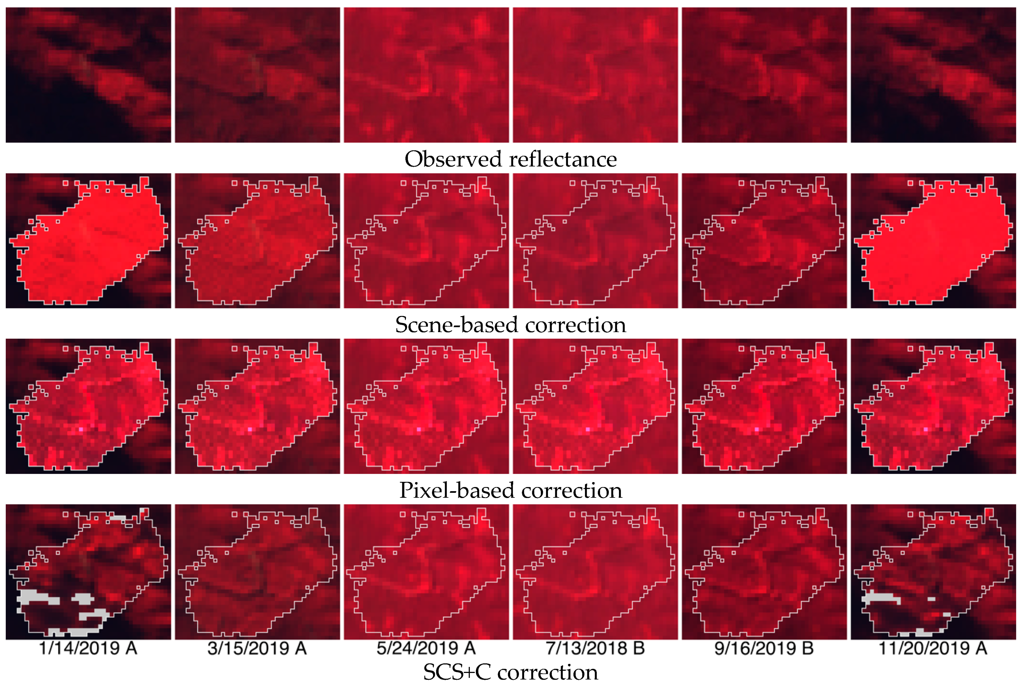 Remotesensing 12 02178 g007