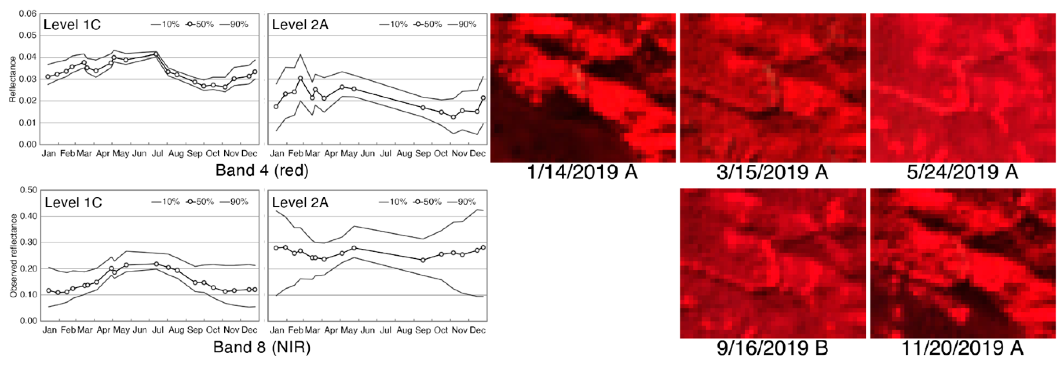 Remotesensing 12 02178 g017