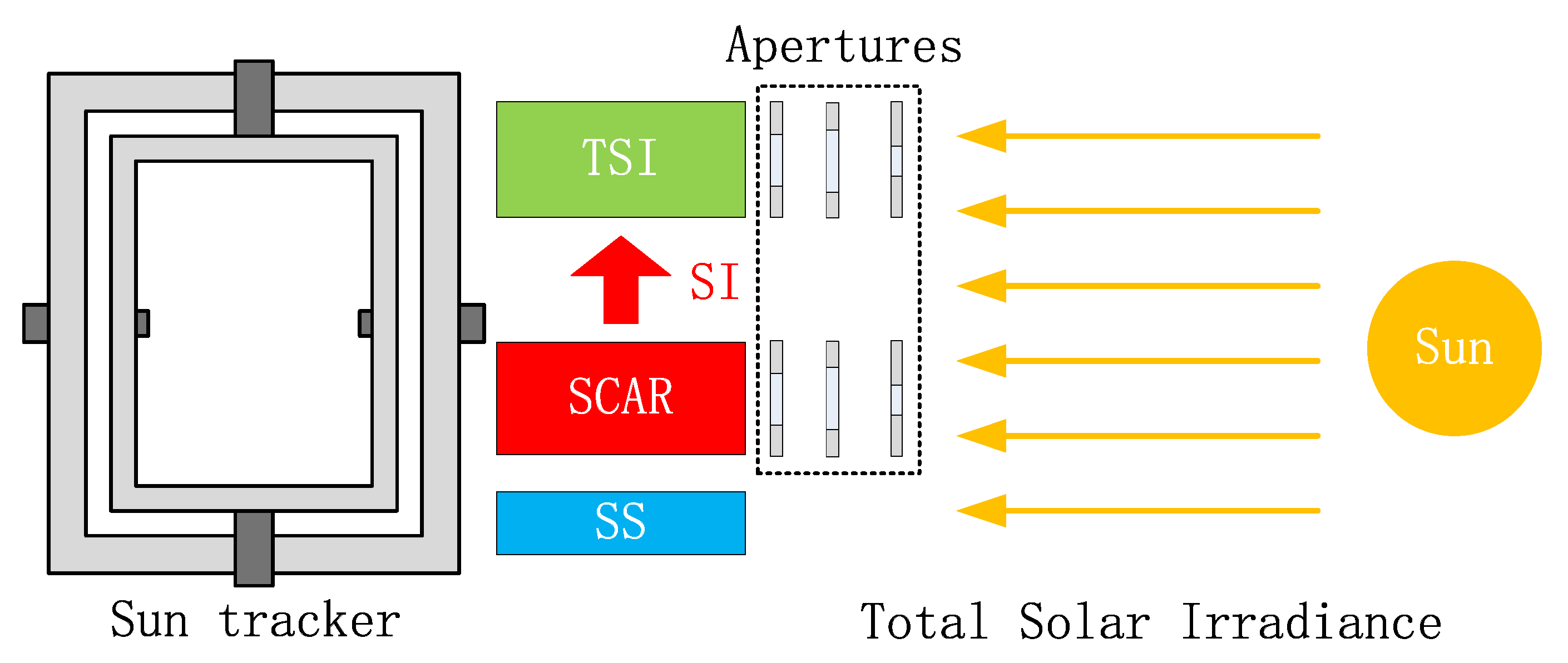 Remotesensing 12 02179 g004 Remotesensing 12 02179 g004