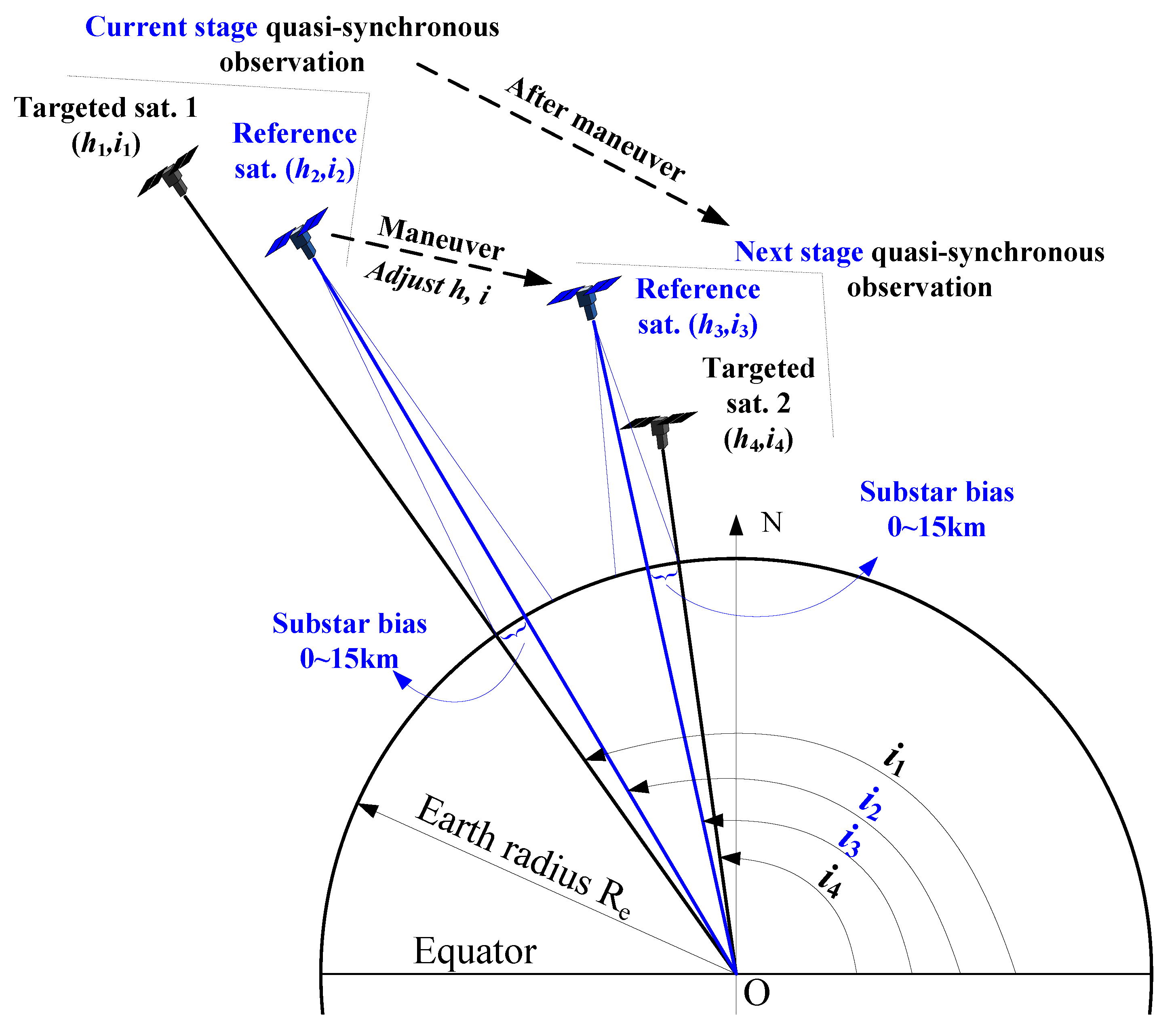 Remotesensing 12 02179 g008 Remotesensing 12 02179 g008