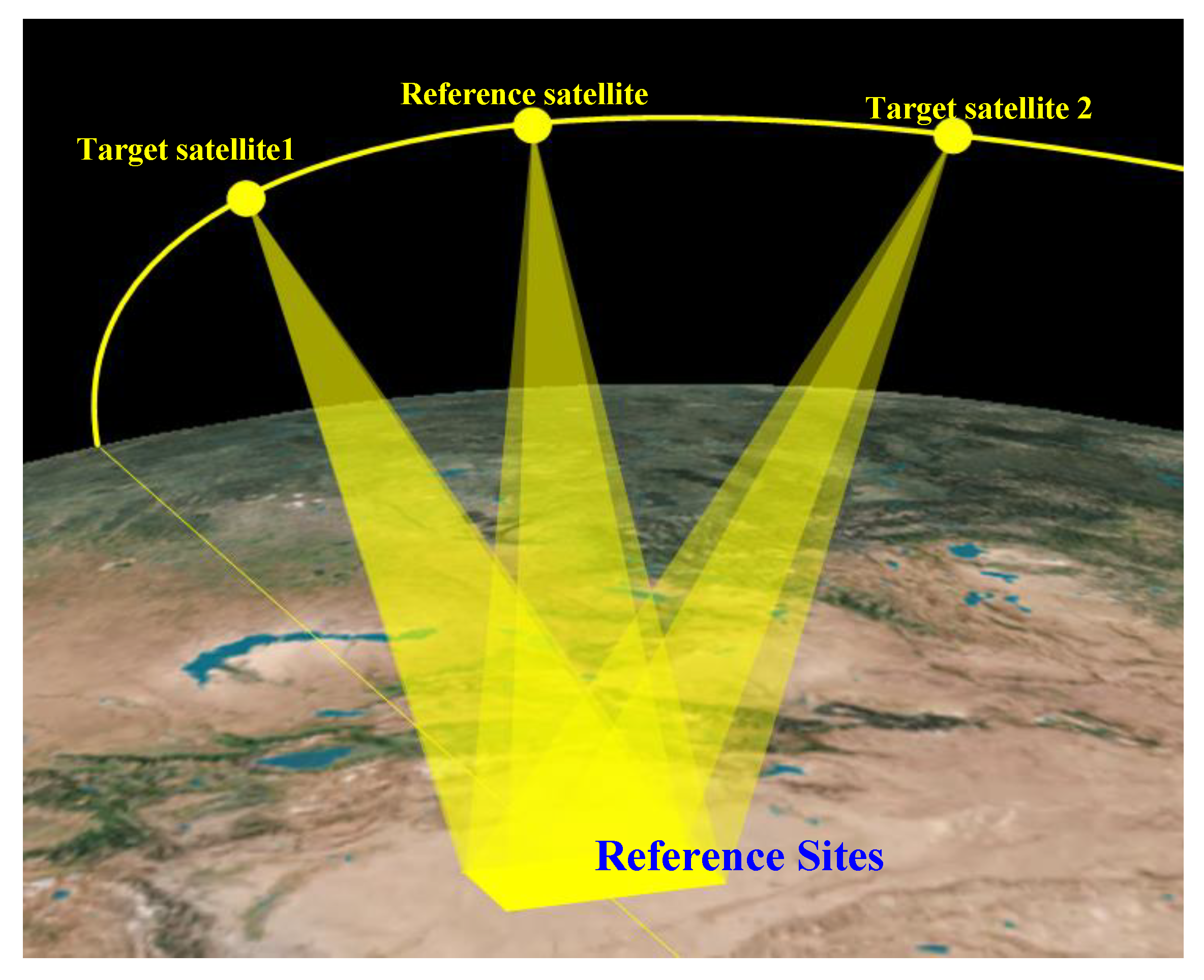 Remotesensing 12 02179 g011 Remotesensing 12 02179 g011