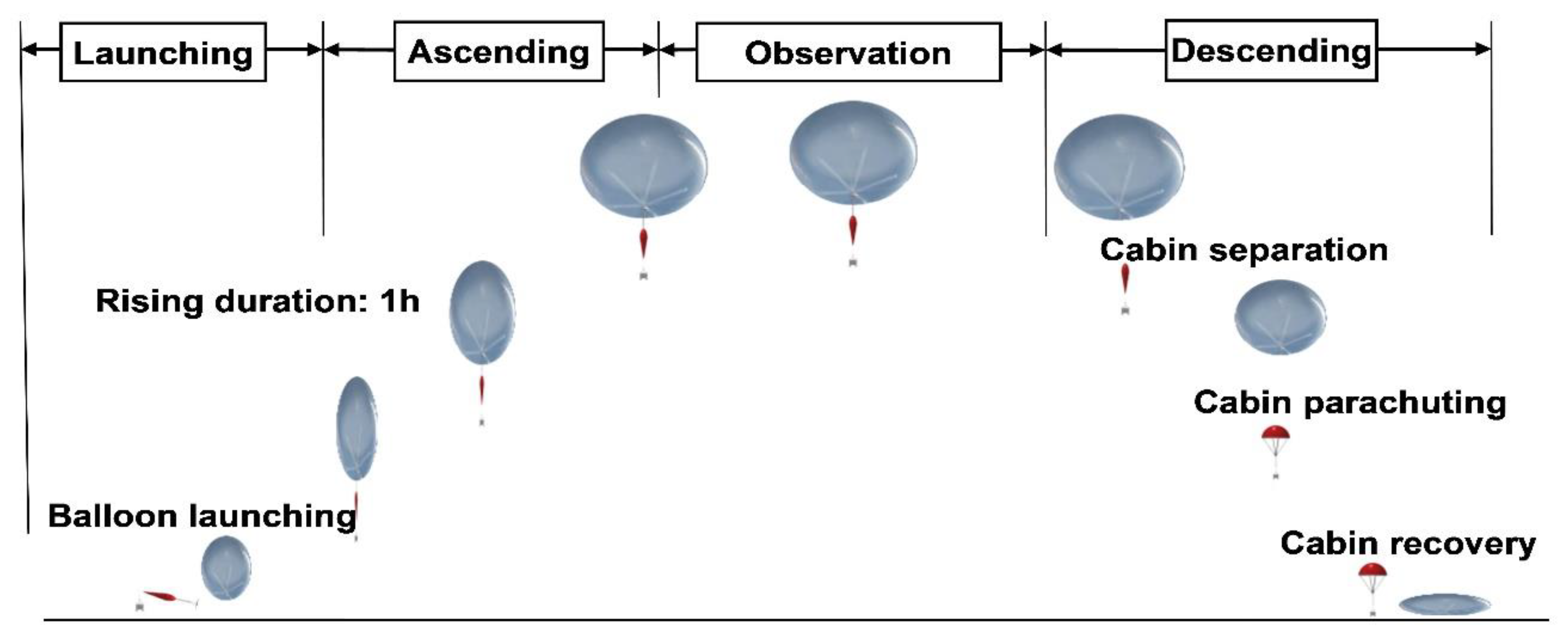 Remotesensing 12 02179 g012 Remotesensing 12 02179 g012