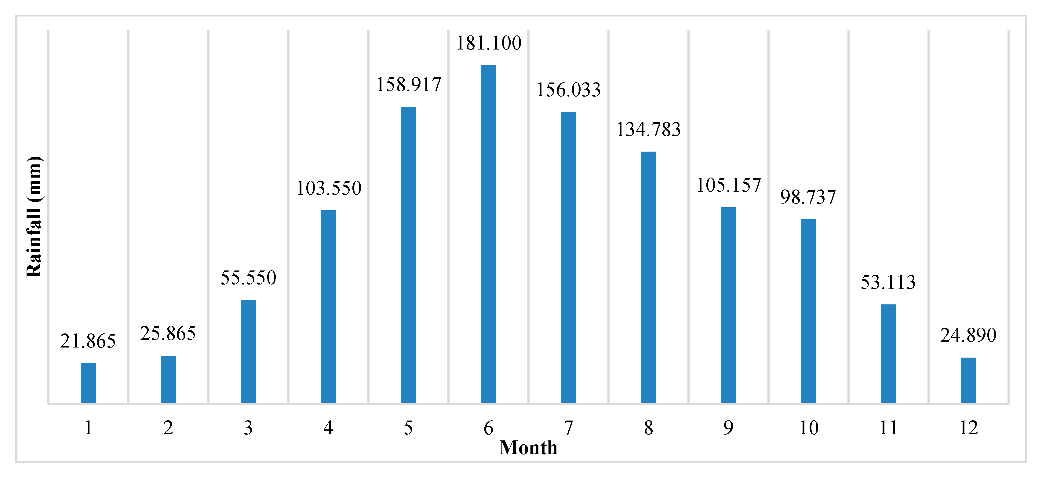 Remotesensing 12 02180 g002