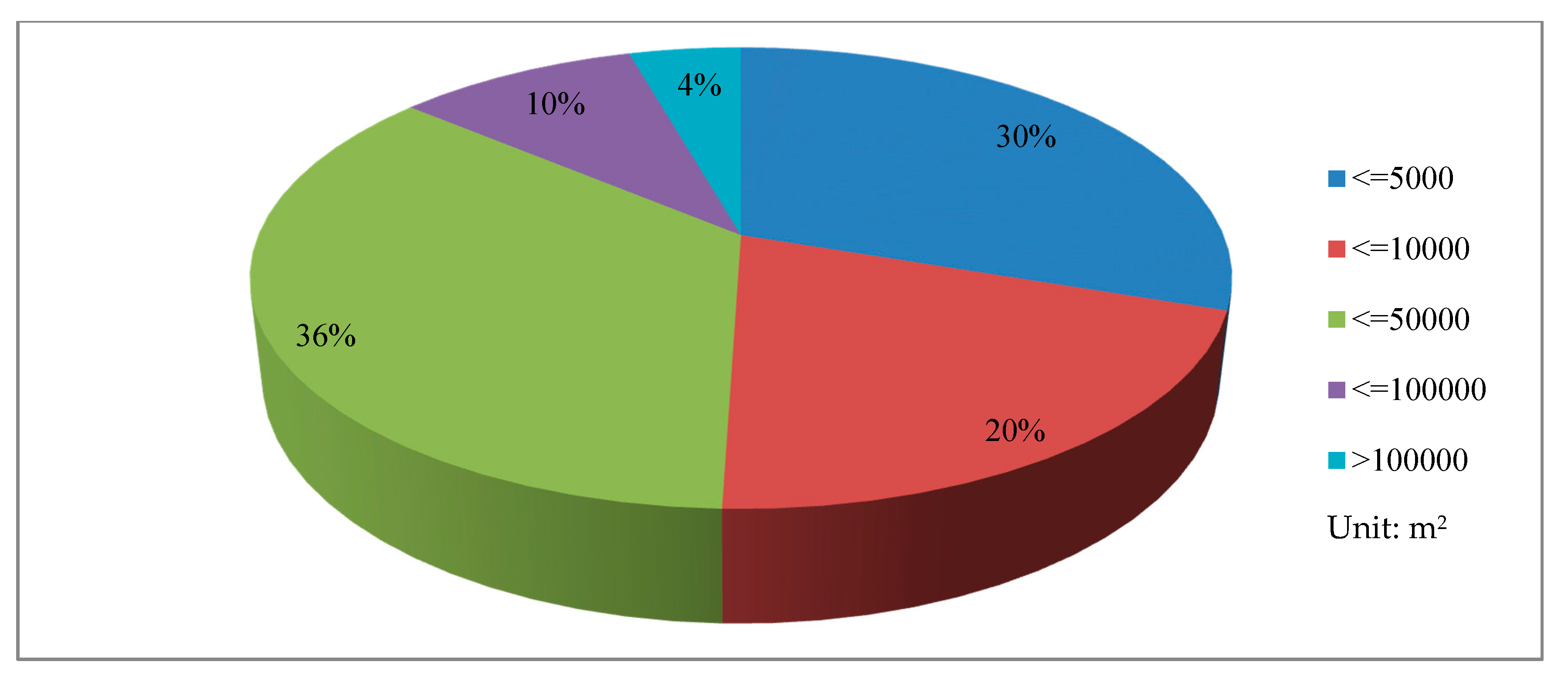 Remotesensing 12 02180 g004