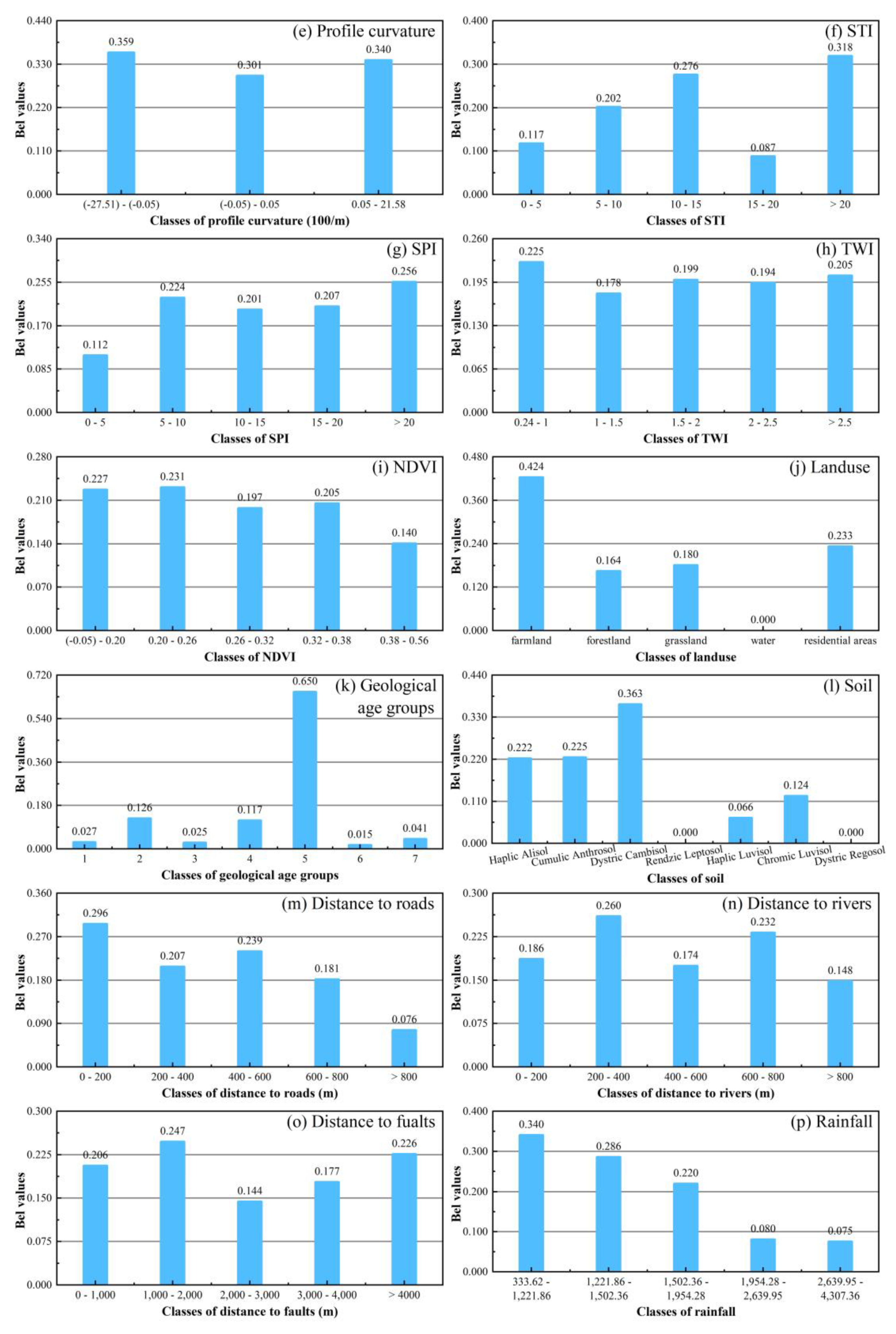 Remotesensing 12 02180 g006b