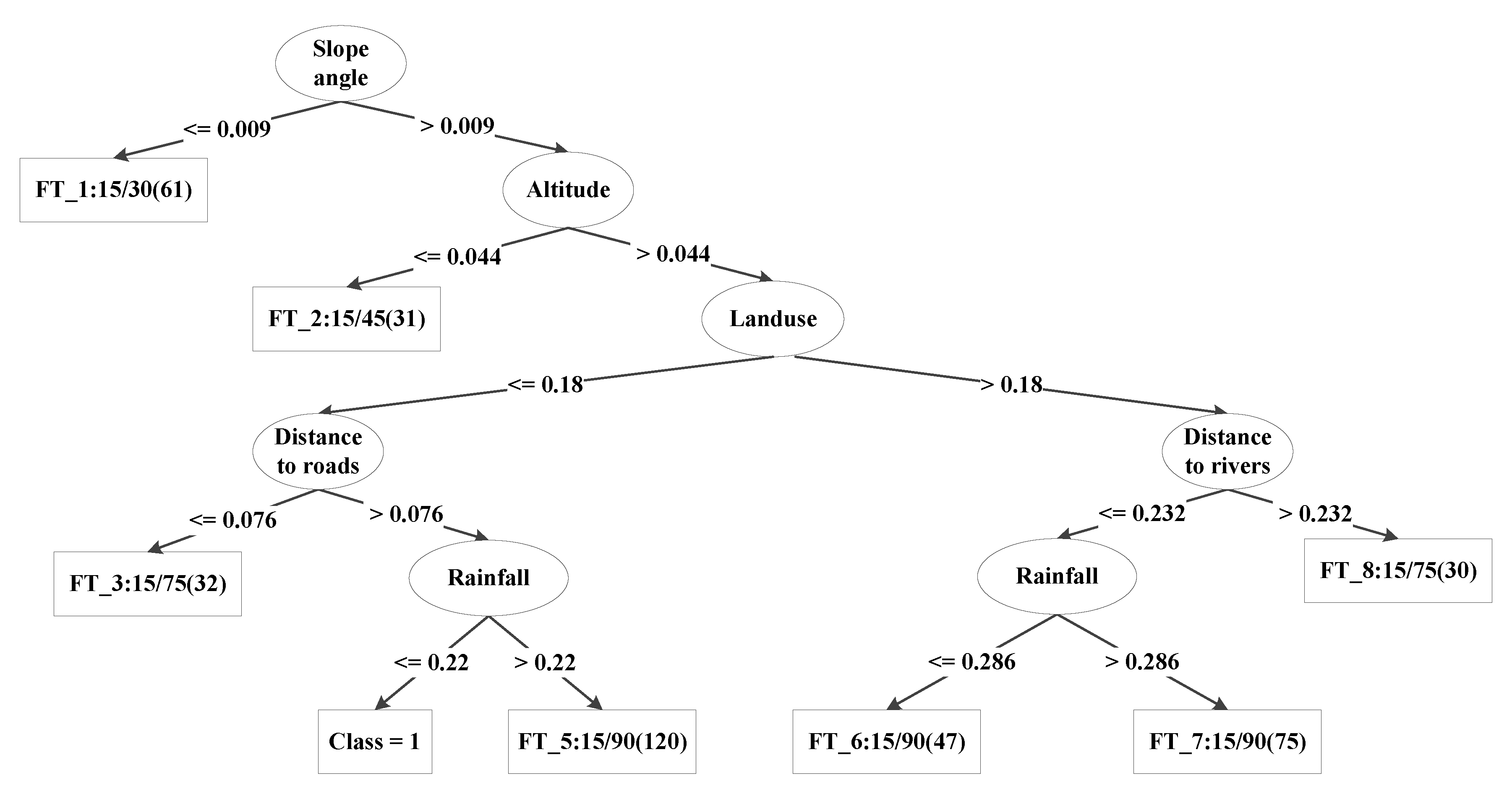 Remotesensing 12 02180 g008